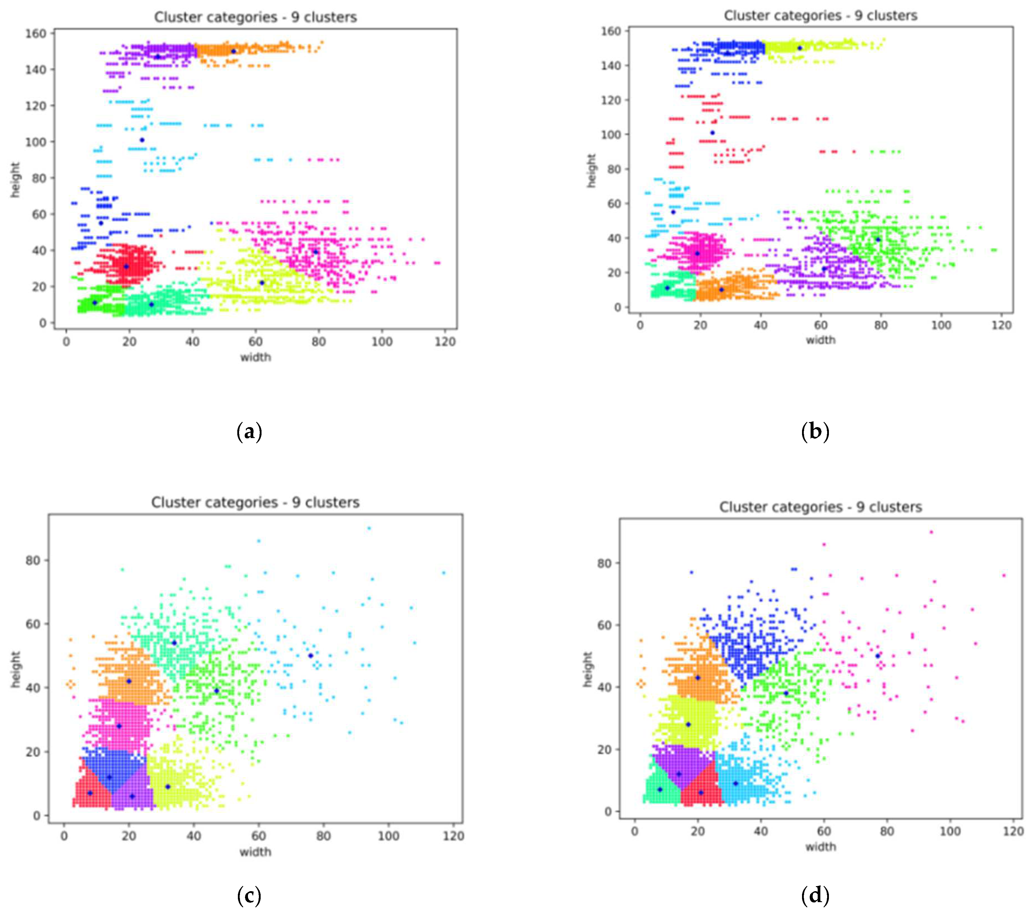 Machines 10 01002 g013