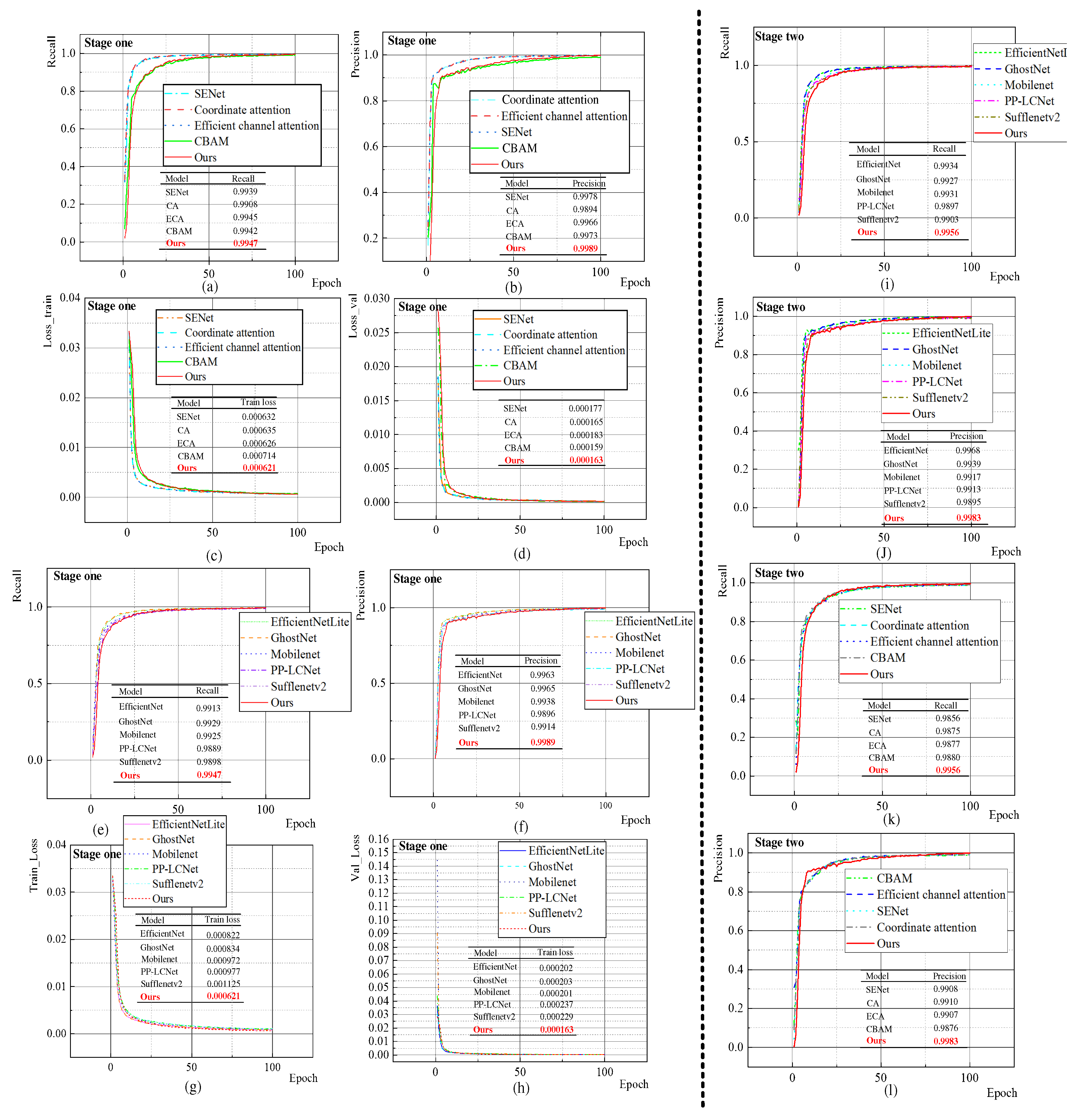 Machines 10 01002 g014