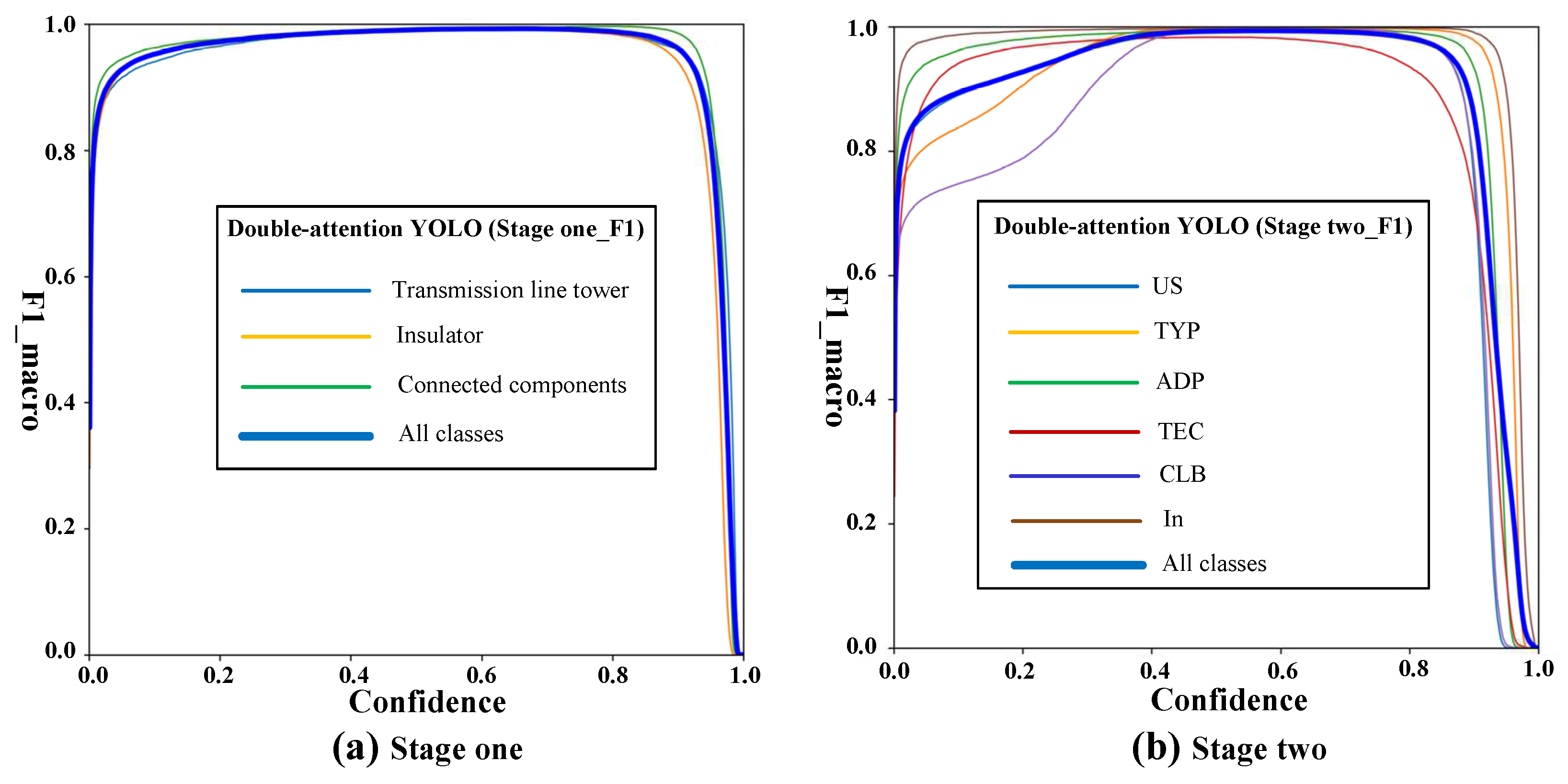 Machines 10 01002 g018