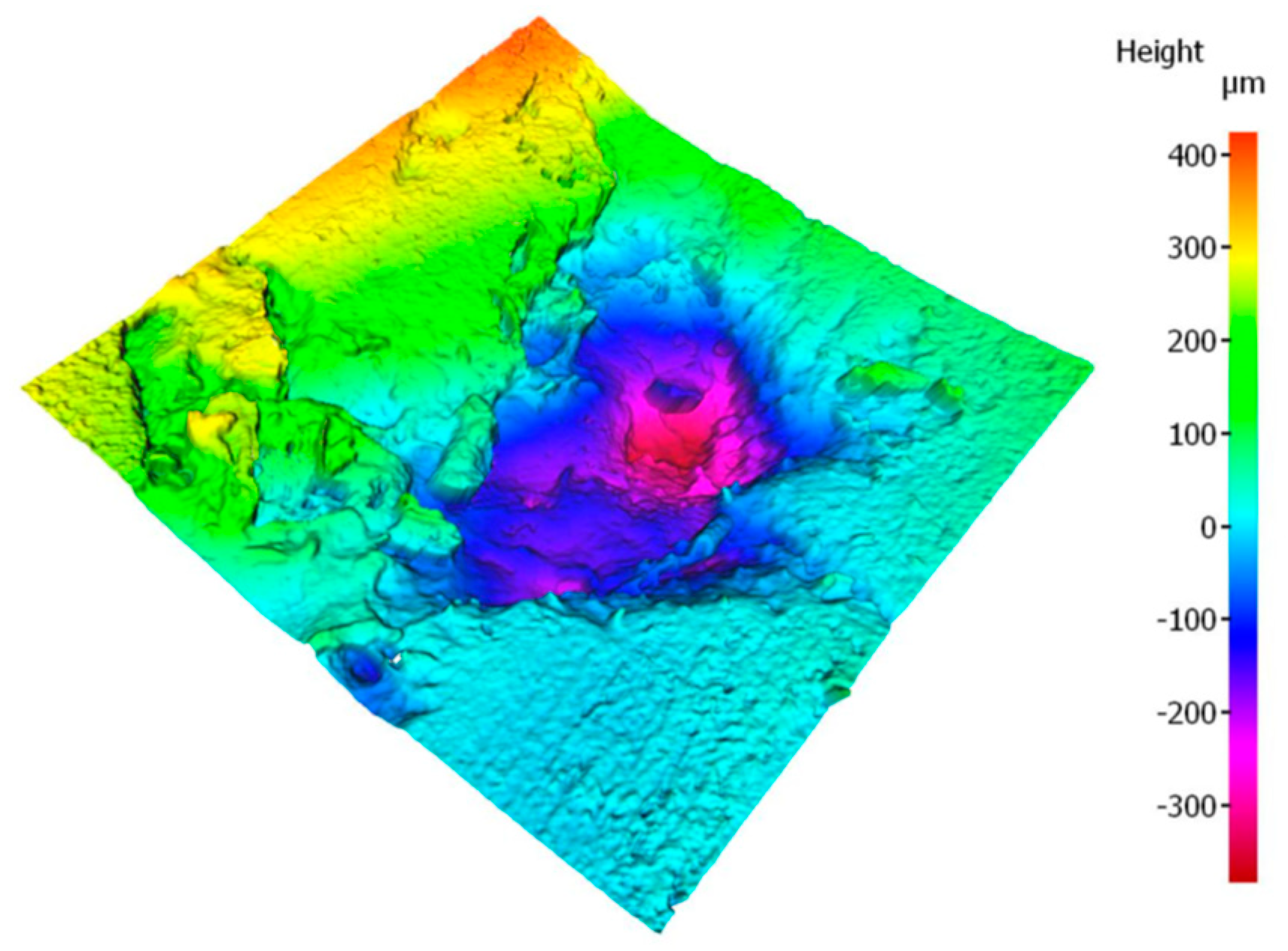Machines 10 01008 g002 Machines 10 01008 g002
