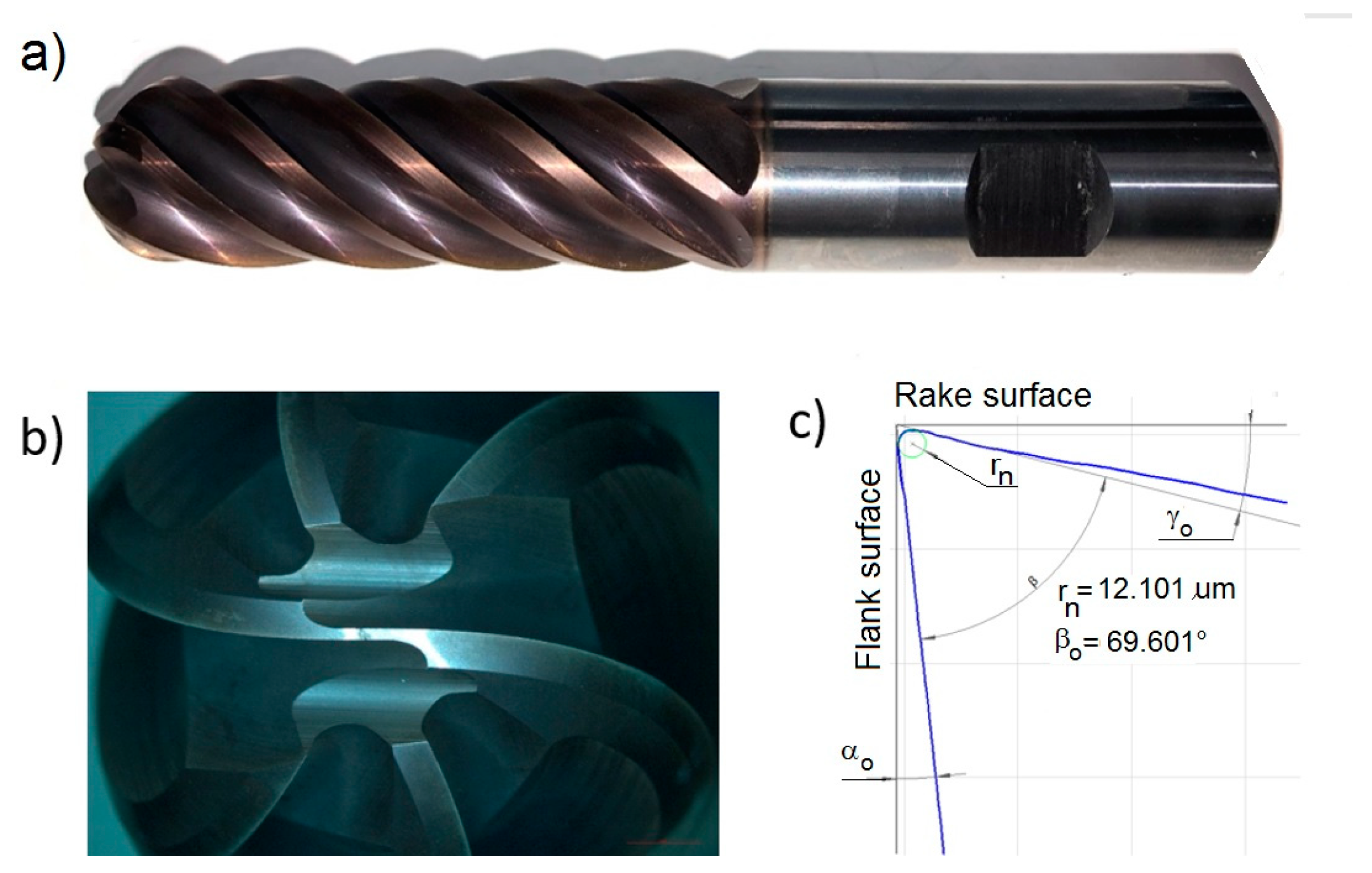 Machines 10 01008 g006 Machines 10 01008 g006