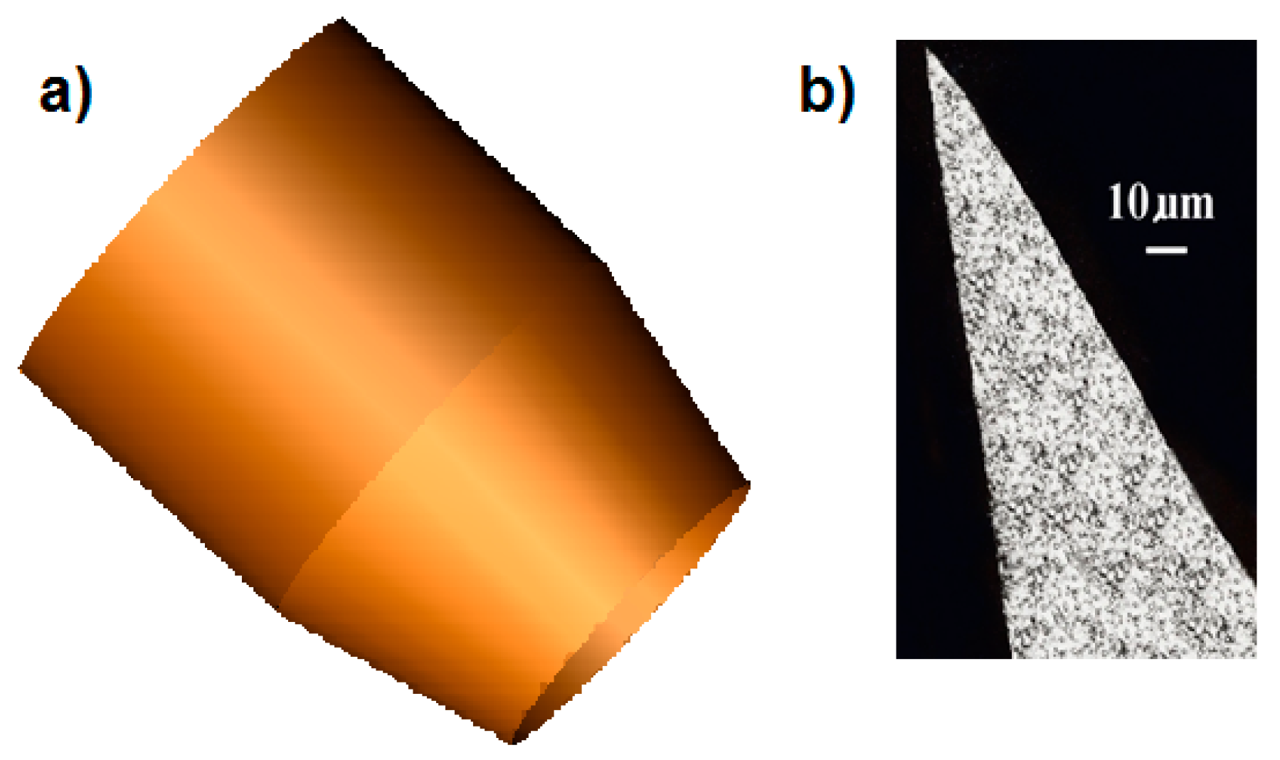 Machines 10 01008 g008 Machines 10 01008 g008