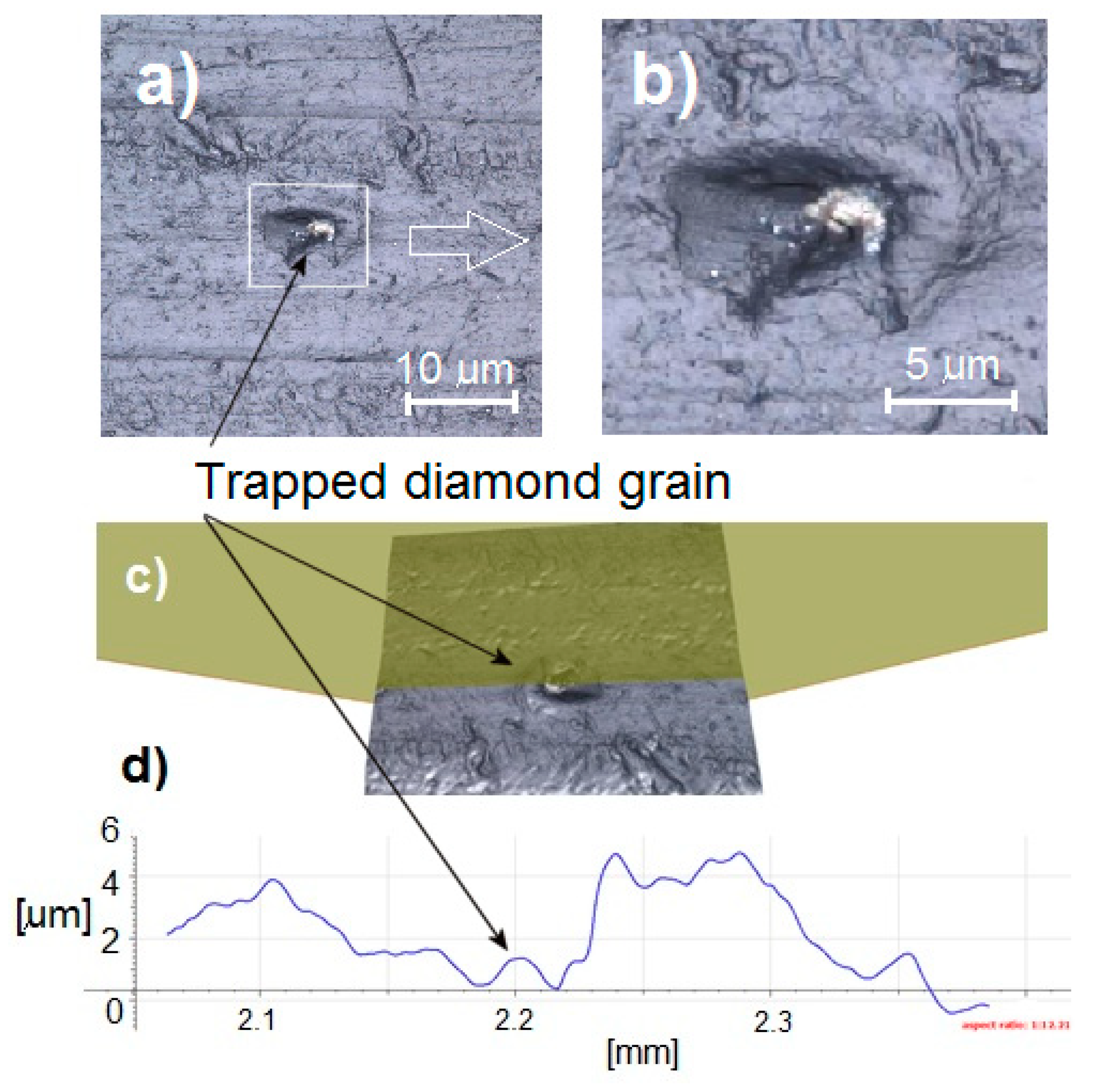 Machines 10 01008 g021 Machines 10 01008 g021