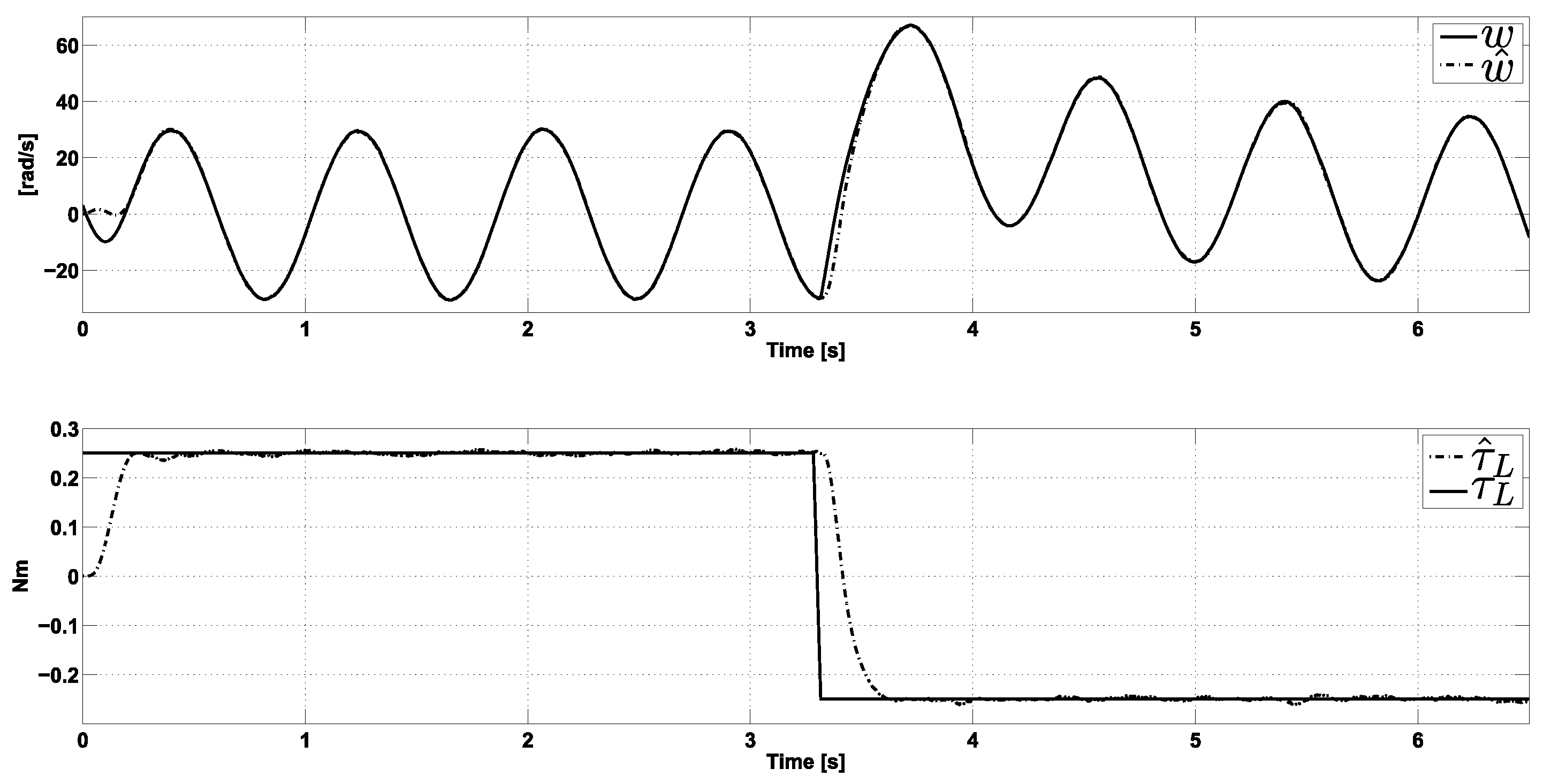 Machines 10 01009 g001