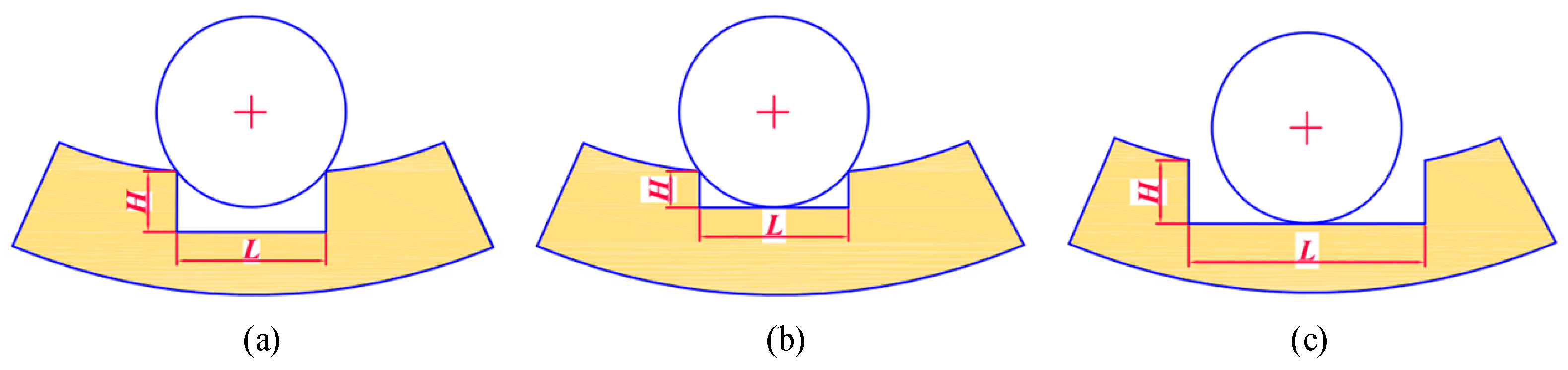 Machines 10 01024 g005 Machines 10 01024 g005