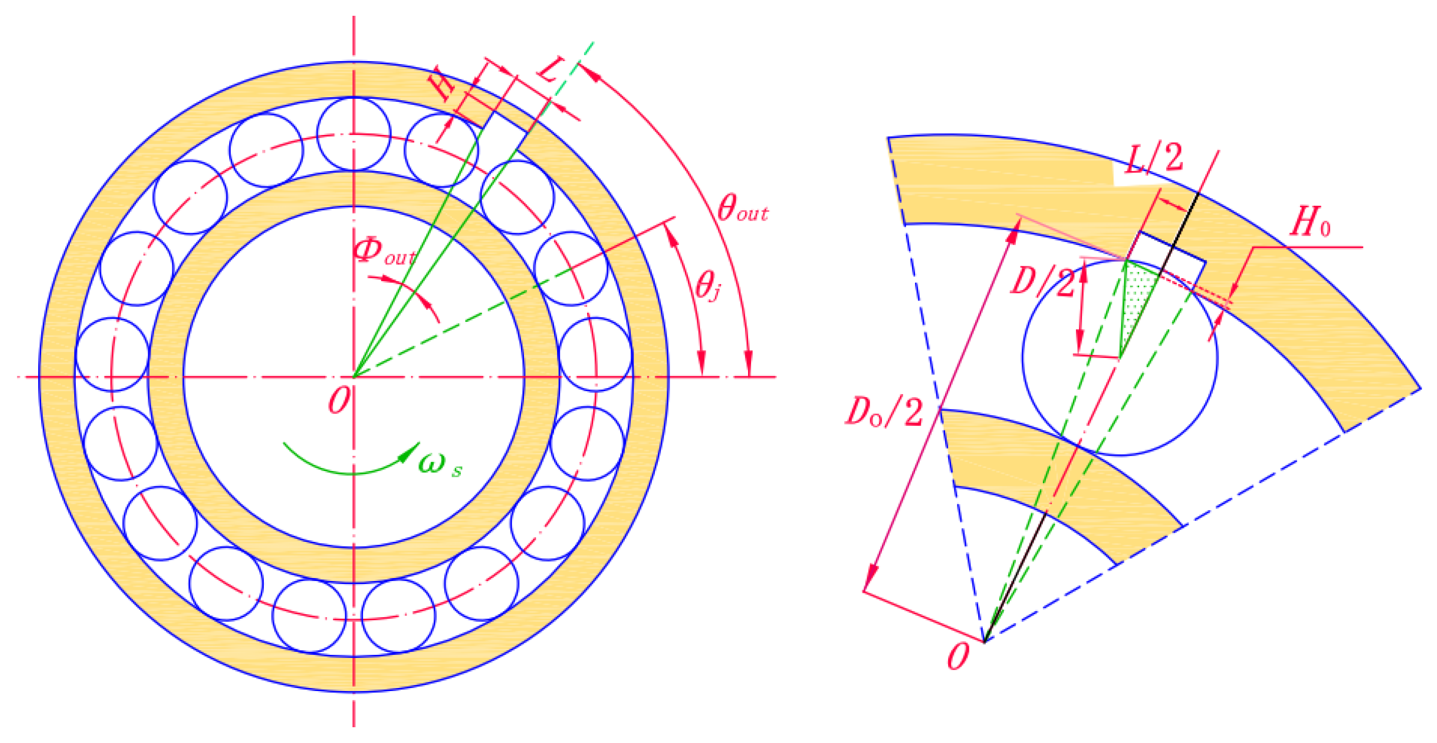 Machines 10 01024 g006 Machines 10 01024 g006