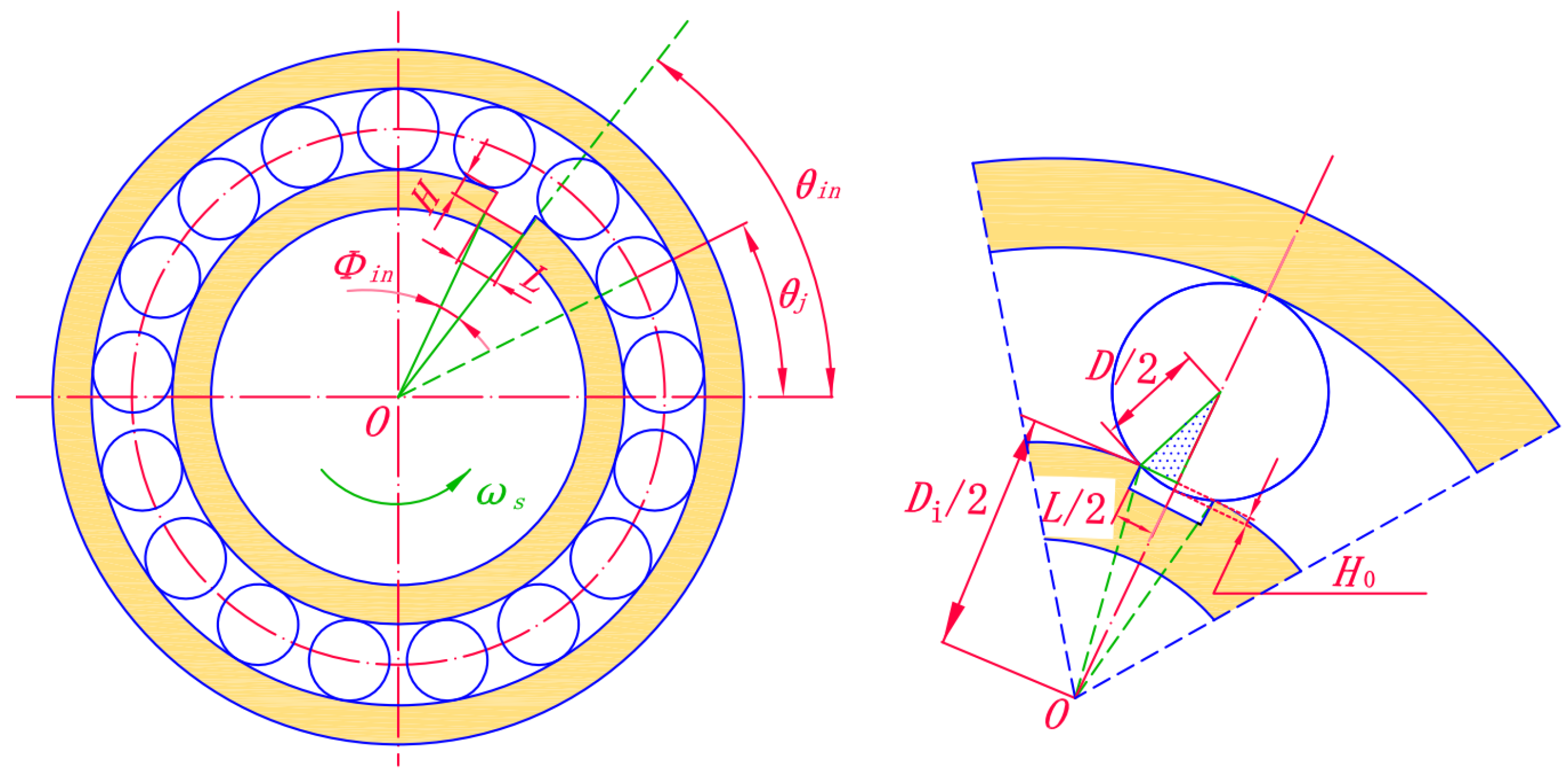 Machines 10 01024 g007 Machines 10 01024 g007