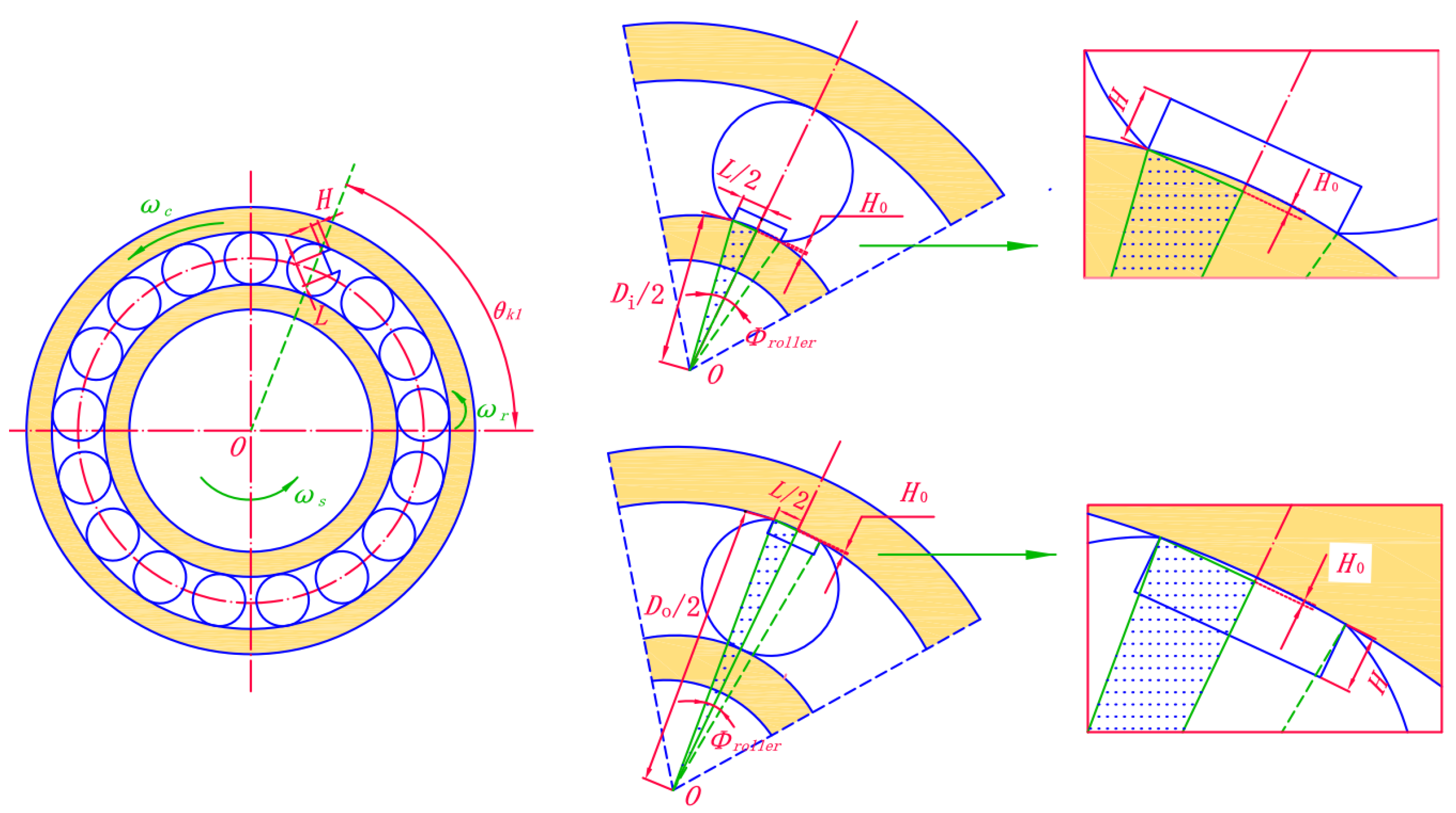 Machines 10 01024 g008 Machines 10 01024 g008