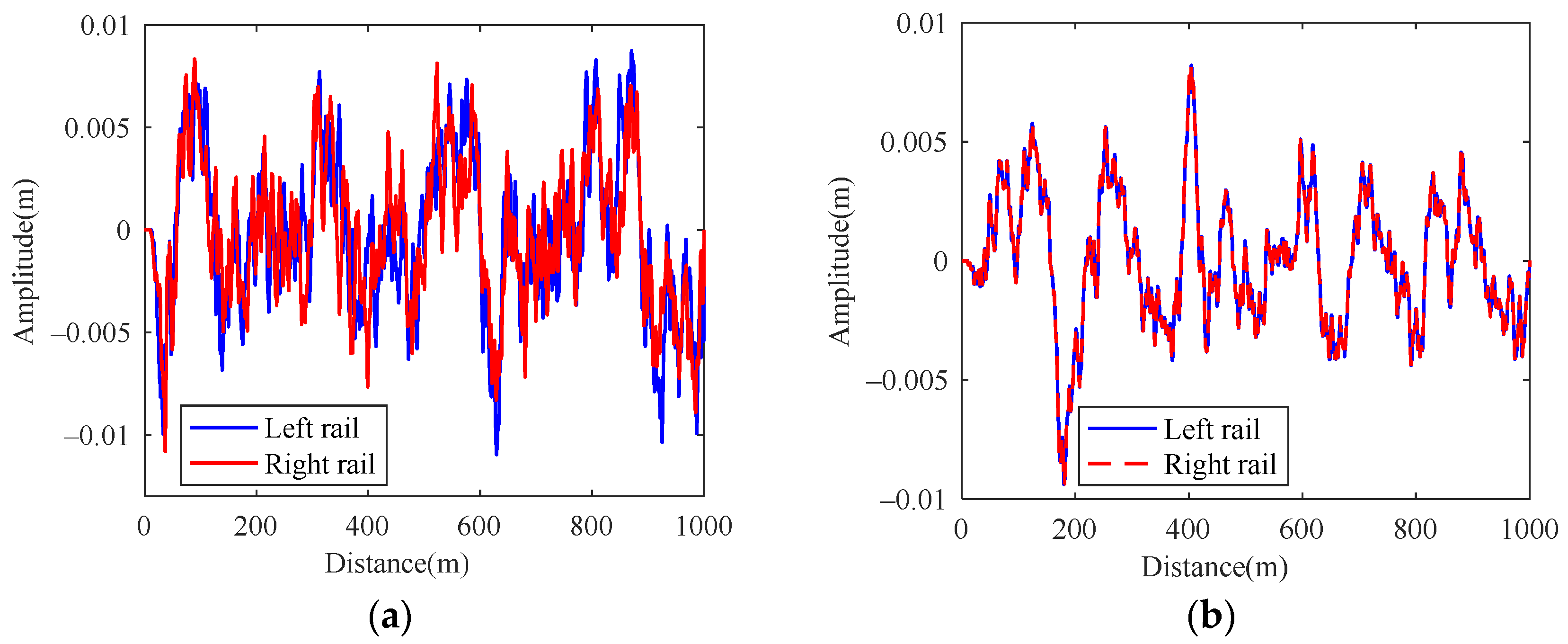 Machines 10 01024 g019 Machines 10 01024 g019