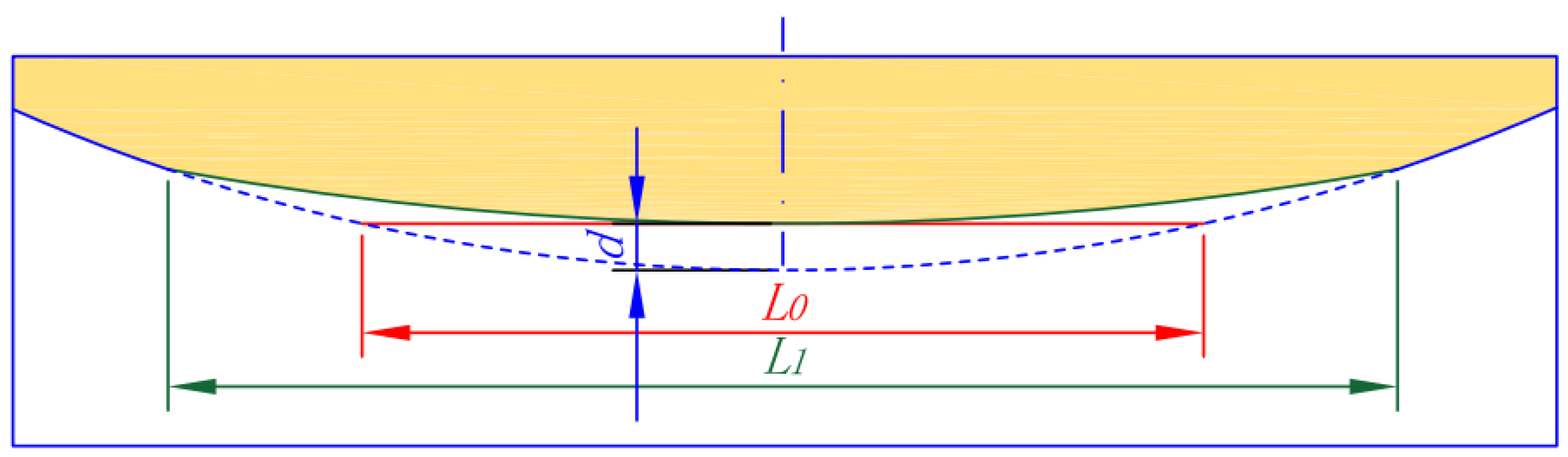 Machines 10 01024 g020 Machines 10 01024 g020