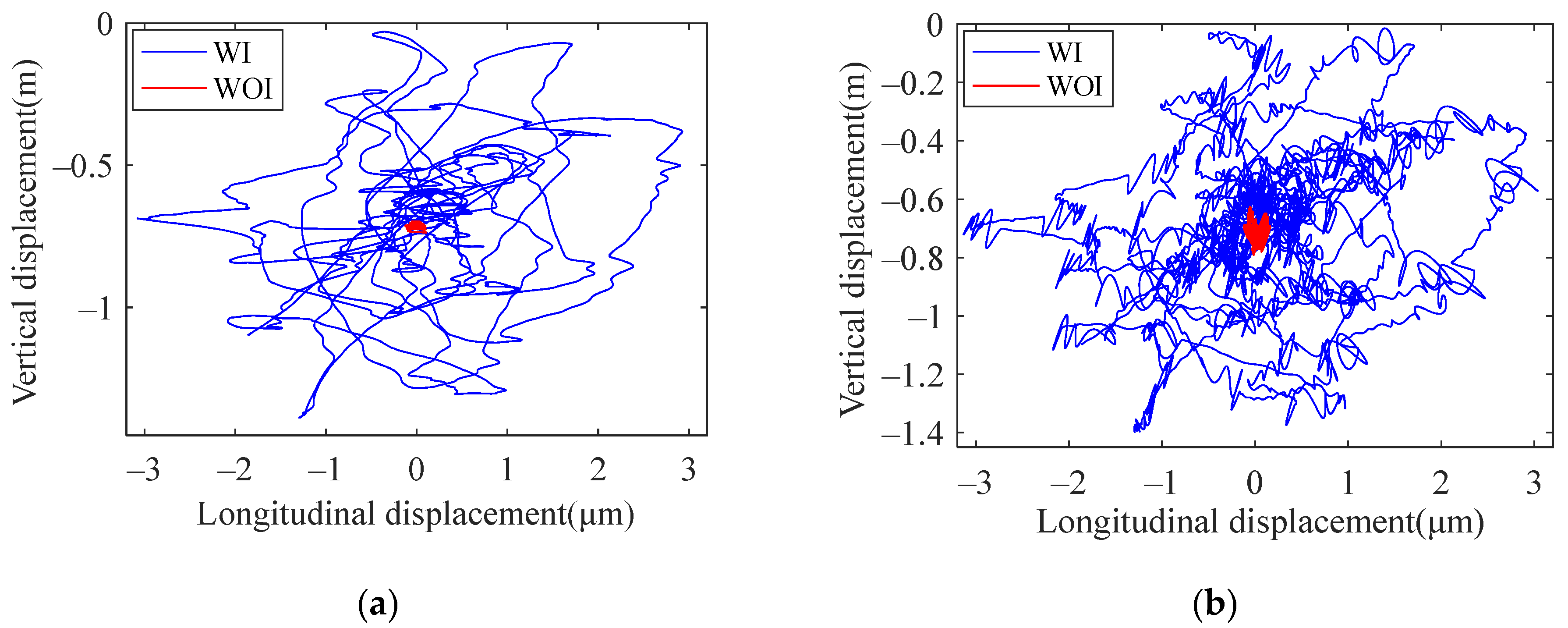 Machines 10 01024 g022a Machines 10 01024 g022a