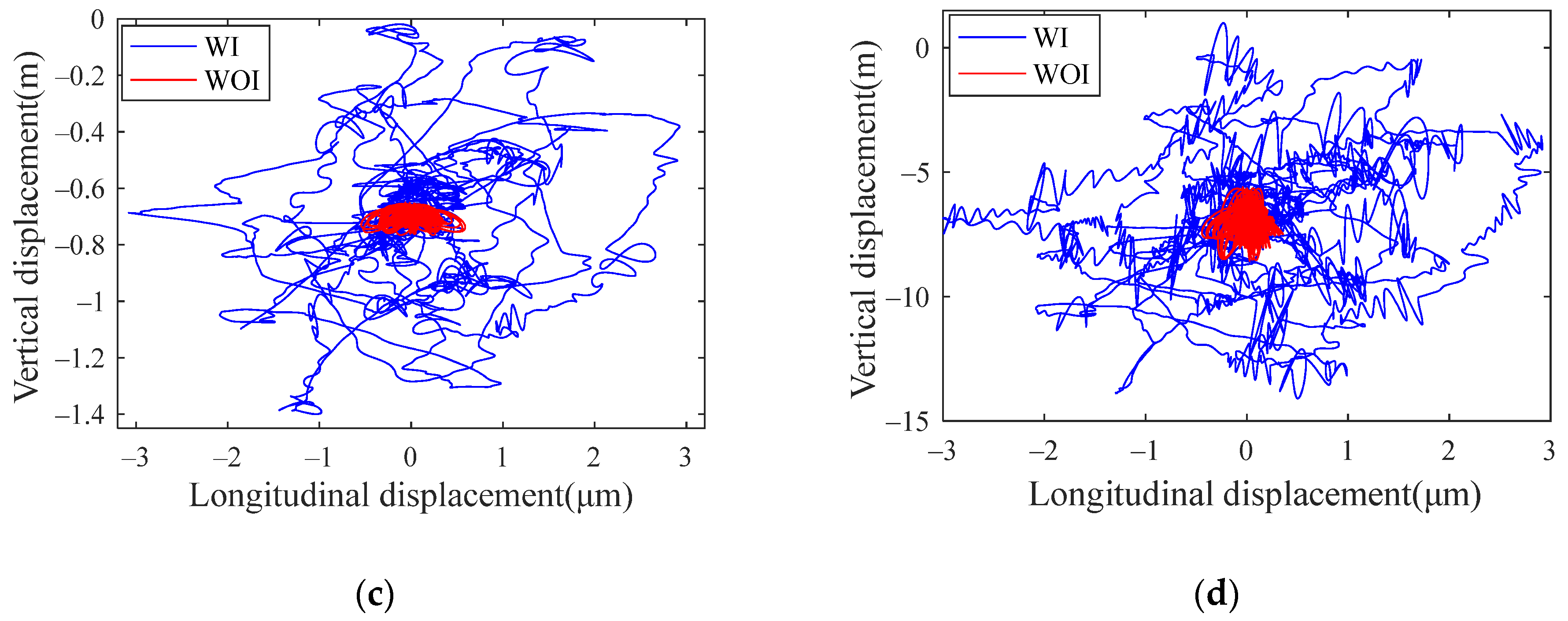 Machines 10 01024 g022b Machines 10 01024 g022b