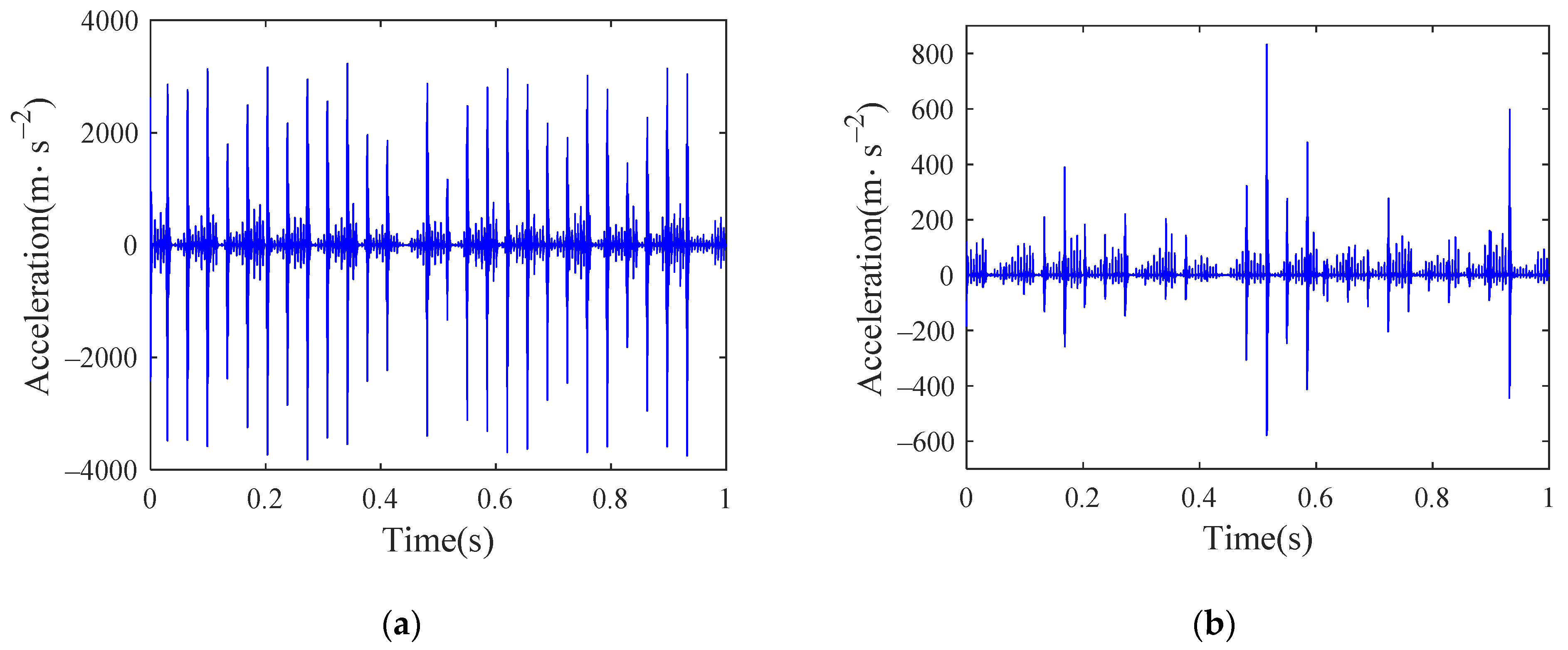 Machines 10 01024 g030 Machines 10 01024 g030