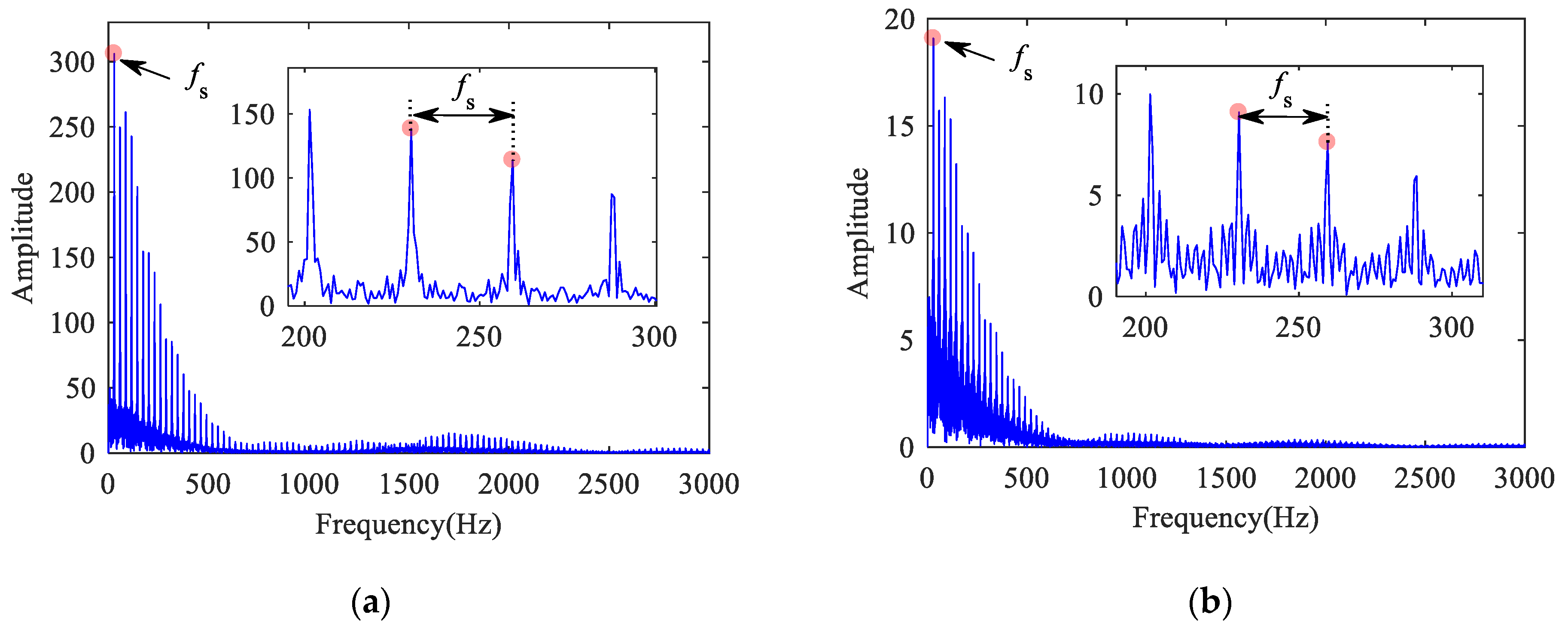 Machines 10 01024 g031 Machines 10 01024 g031