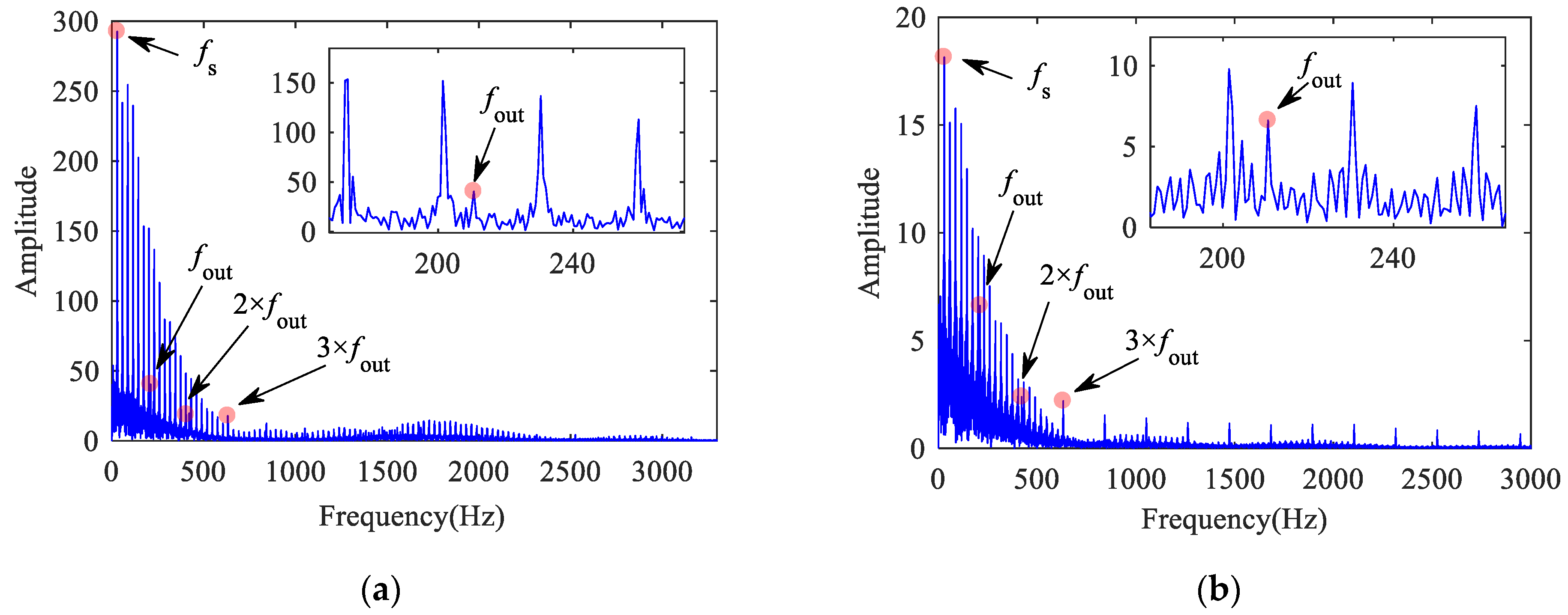 Machines 10 01024 g032 Machines 10 01024 g032