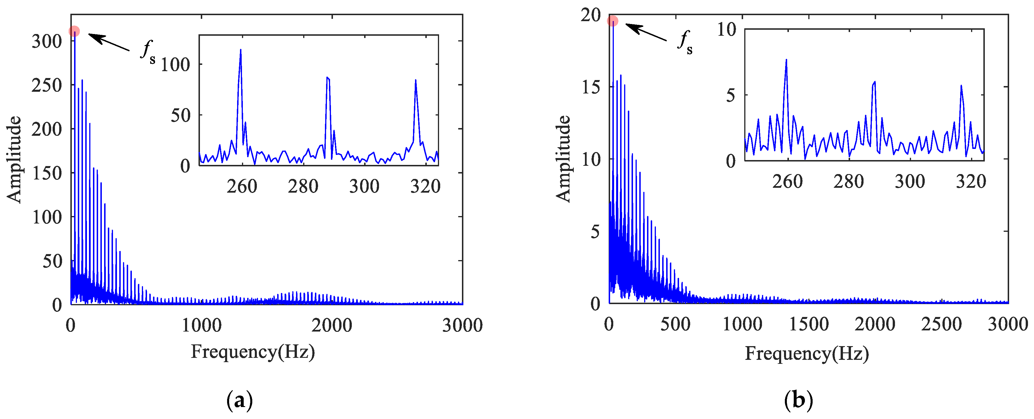 Machines 10 01024 g033 Machines 10 01024 g033