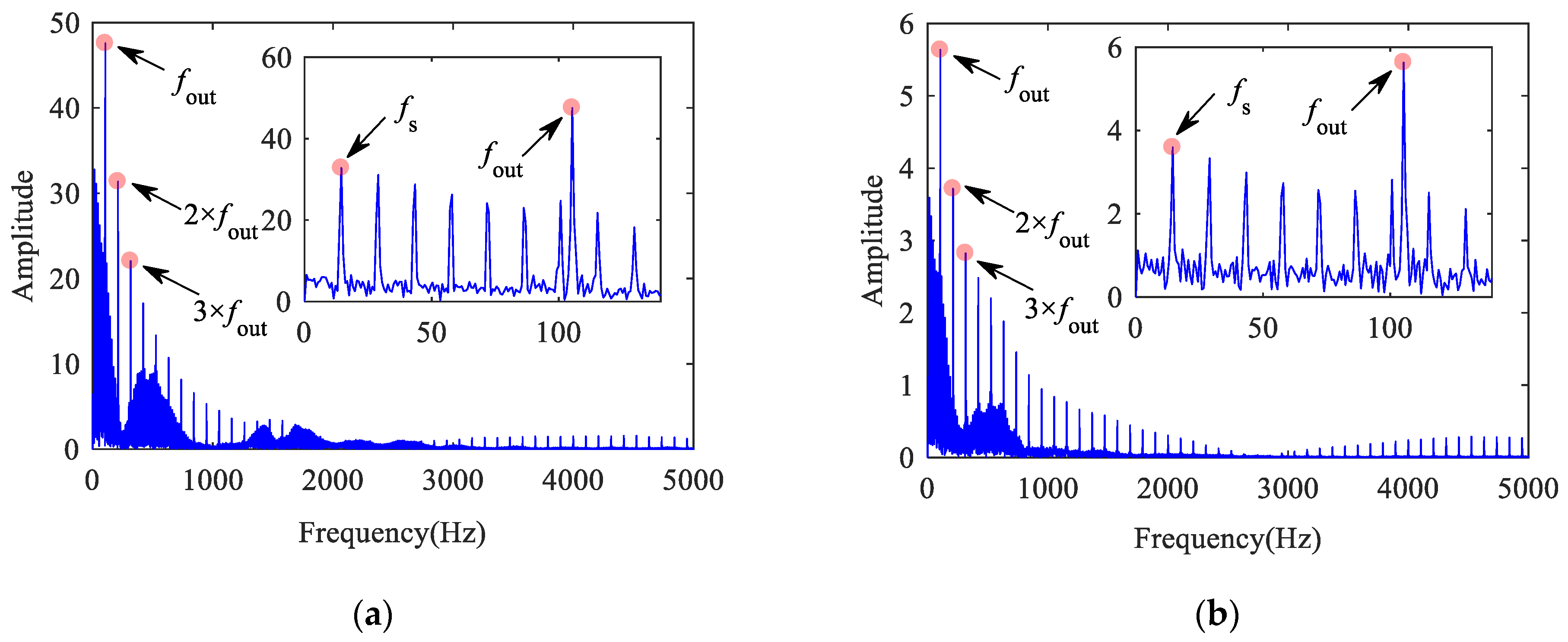 Machines 10 01024 g037 Machines 10 01024 g037