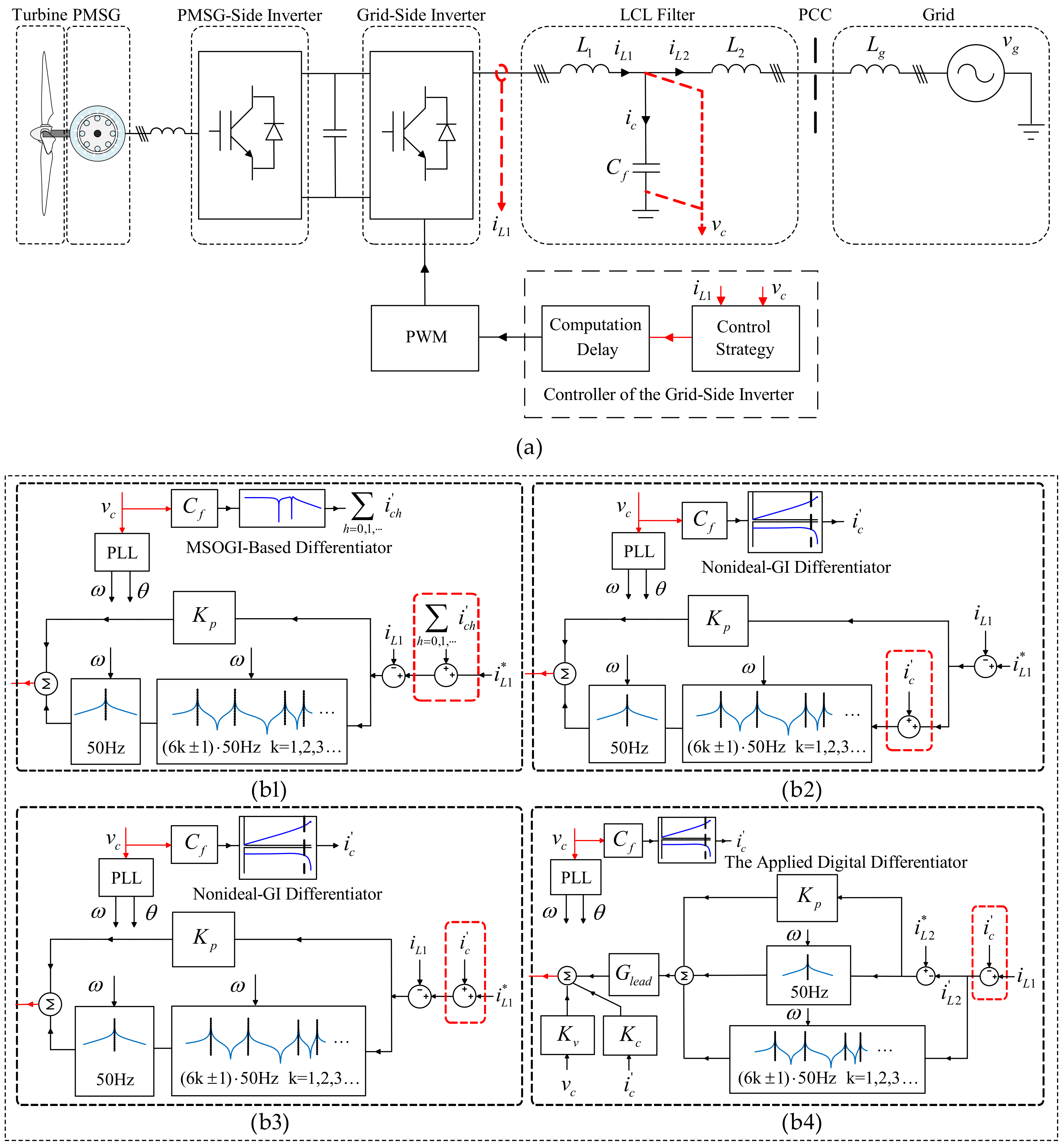 Machines 10 01027 g001 Machines 10 01027 g001