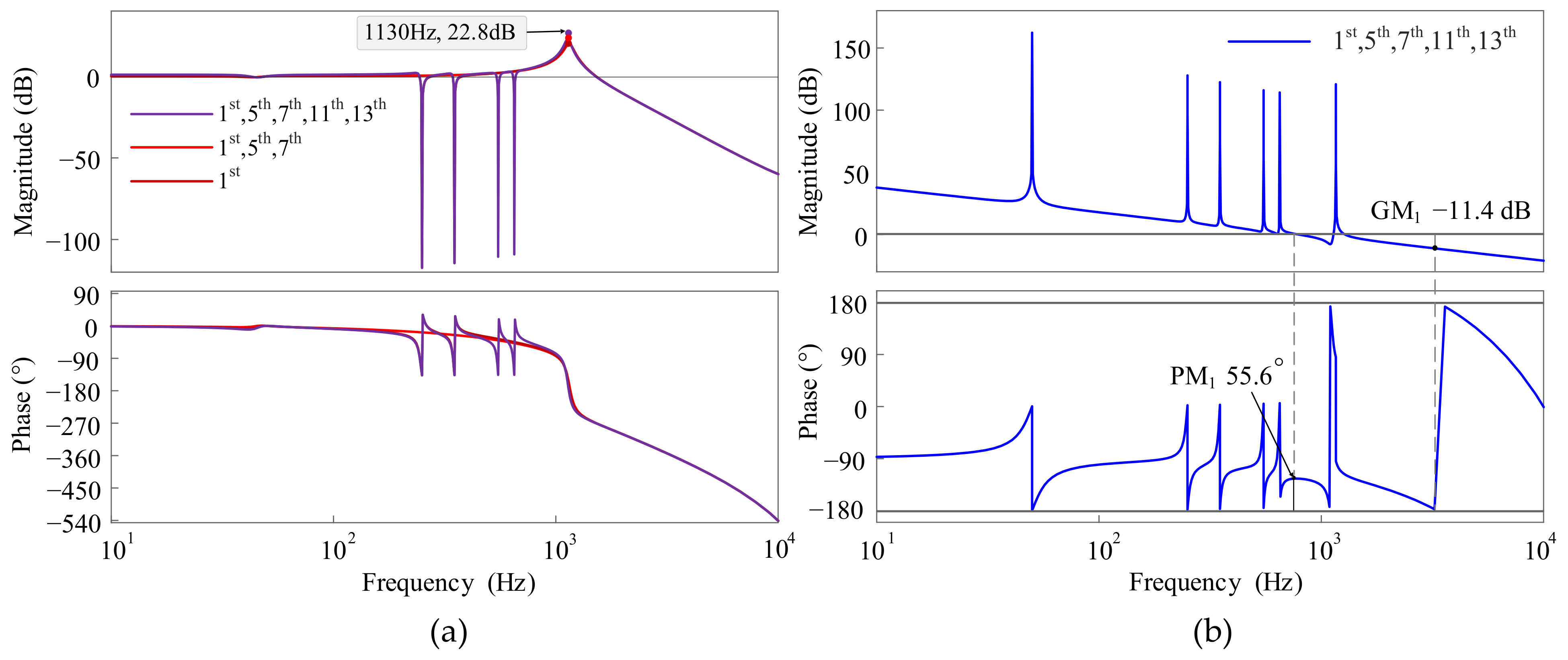 Machines 10 01027 g004 Machines 10 01027 g004