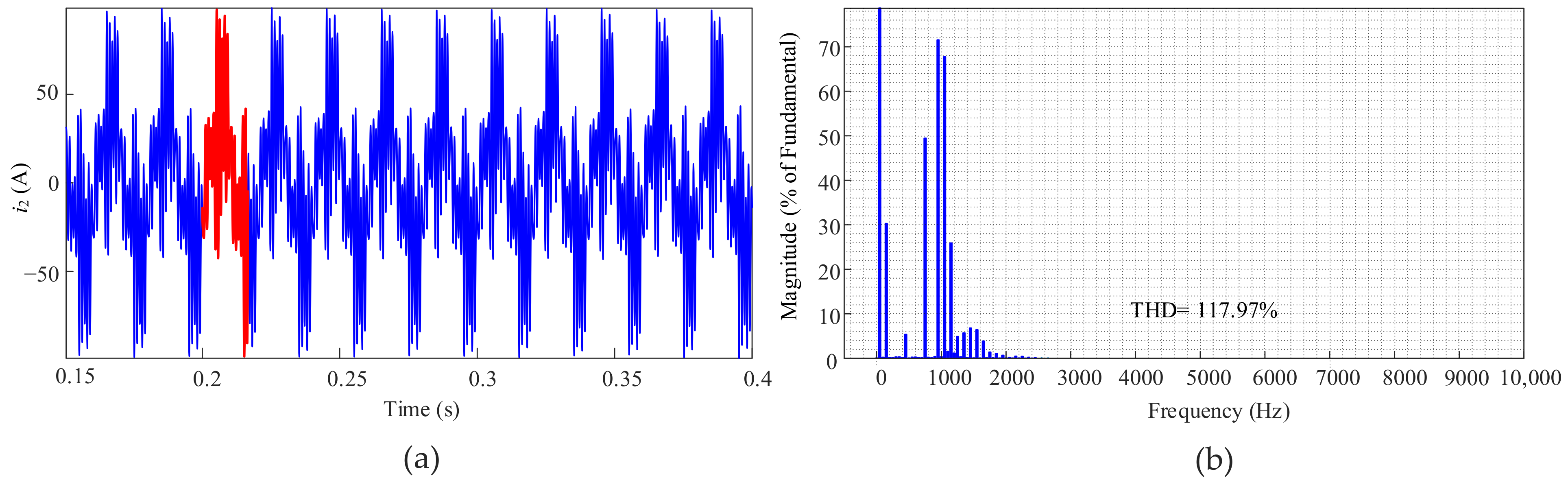 Machines 10 01027 g008 Machines 10 01027 g008