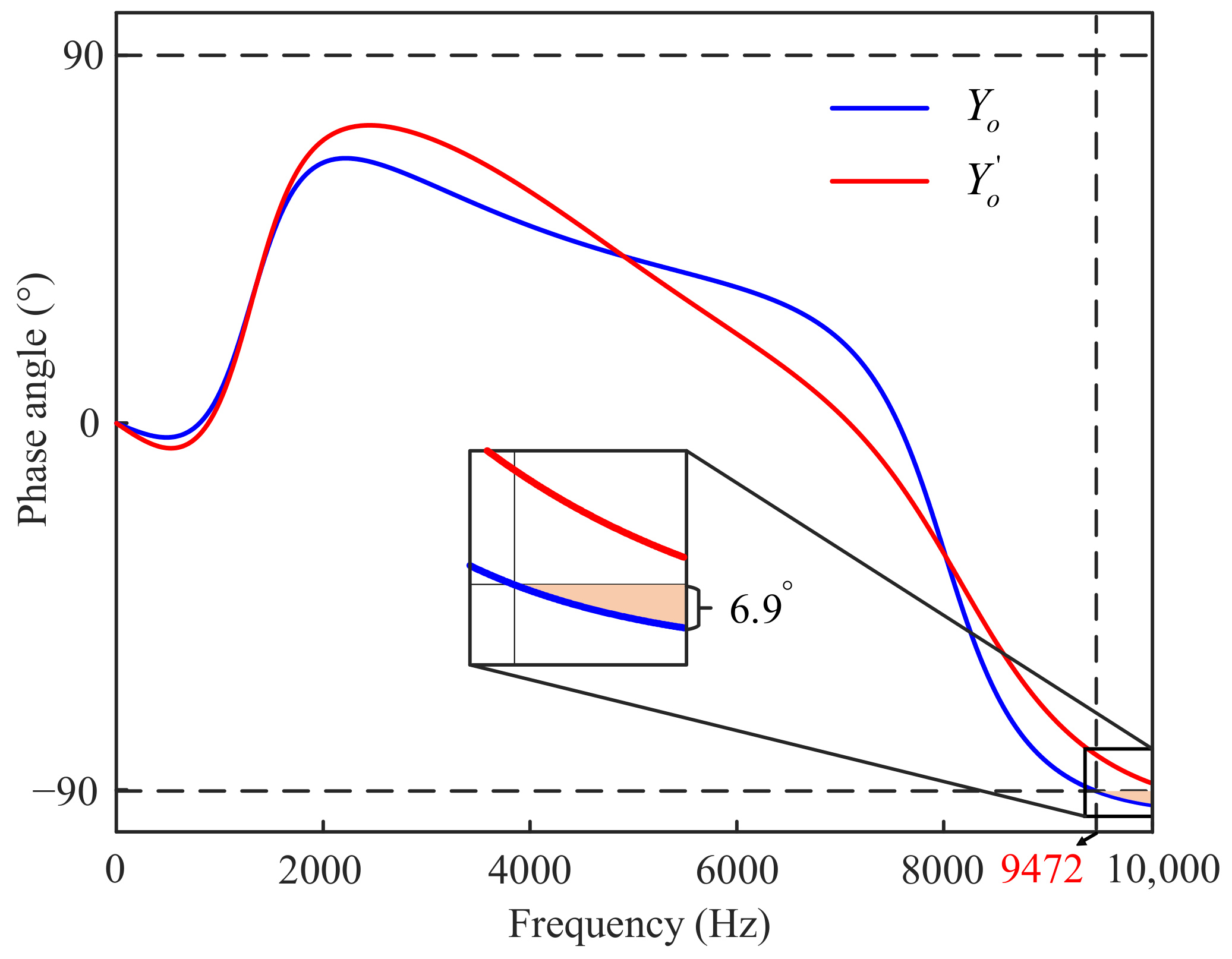 Machines 10 01027 g013 Machines 10 01027 g013