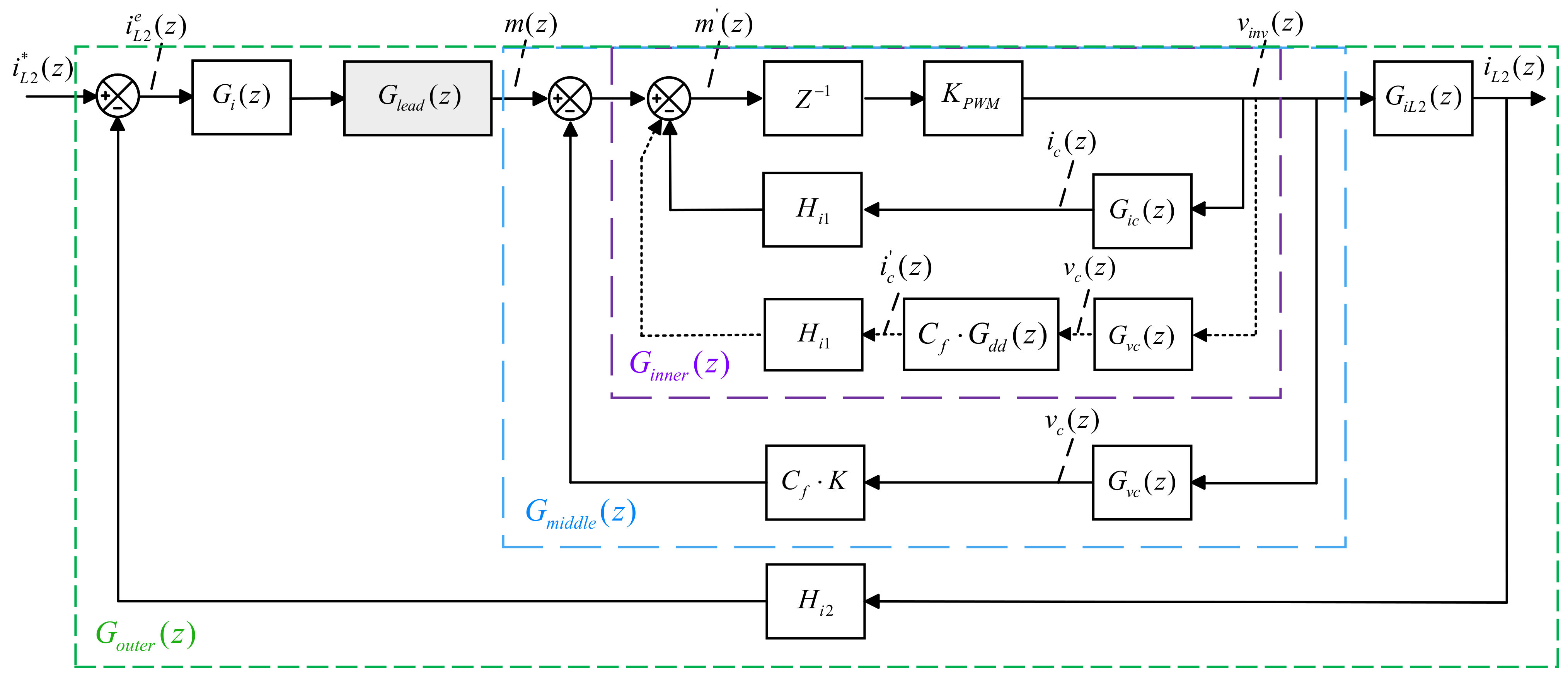 Machines 10 01027 g016 Machines 10 01027 g016