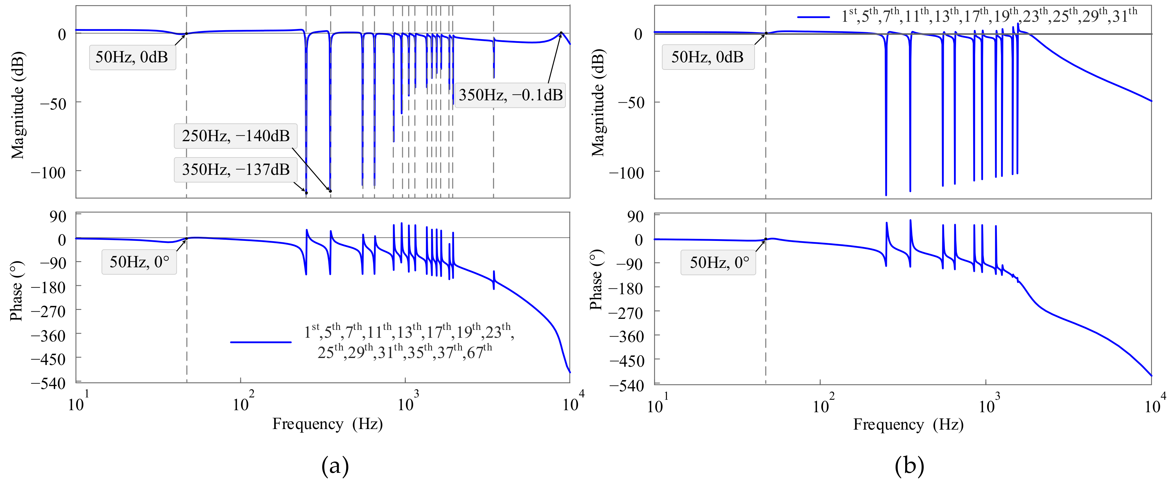 Machines 10 01027 g025 Machines 10 01027 g025