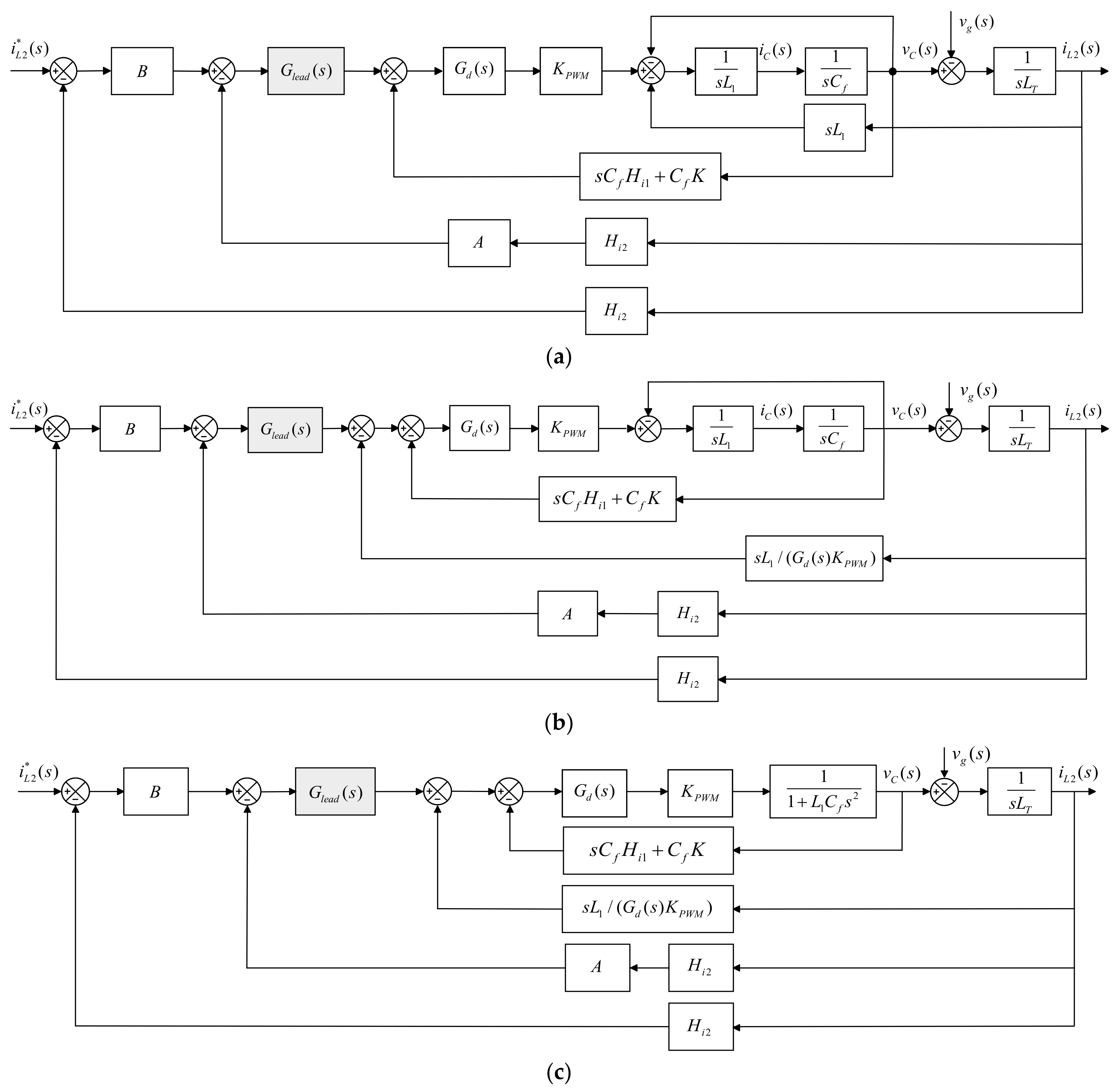 Machines 10 01027 g0a1a Machines 10 01027 g0a1a