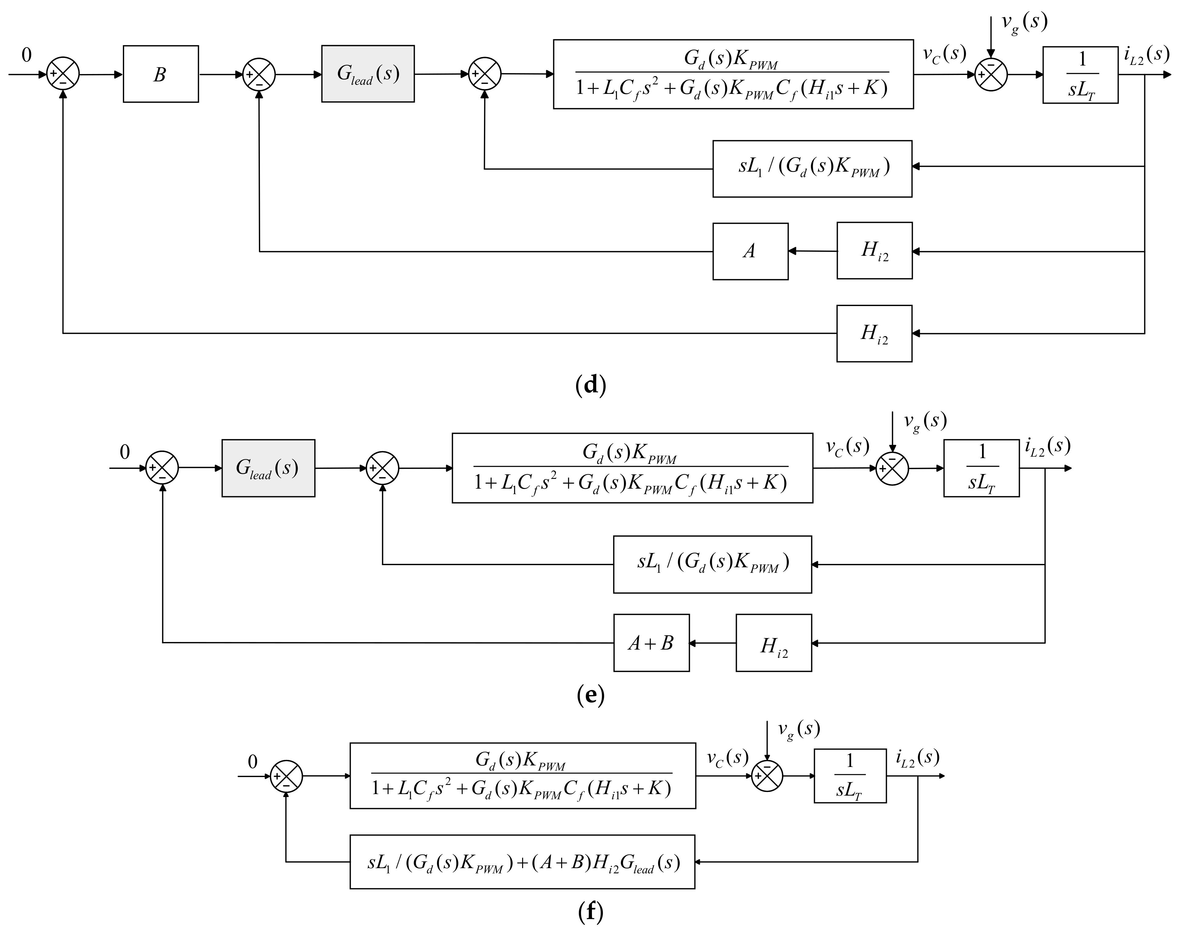 Machines 10 01027 g0a1b Machines 10 01027 g0a1b