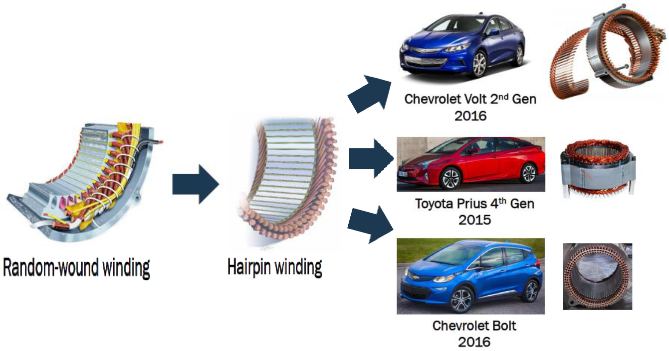 Machines 10 01029 g001