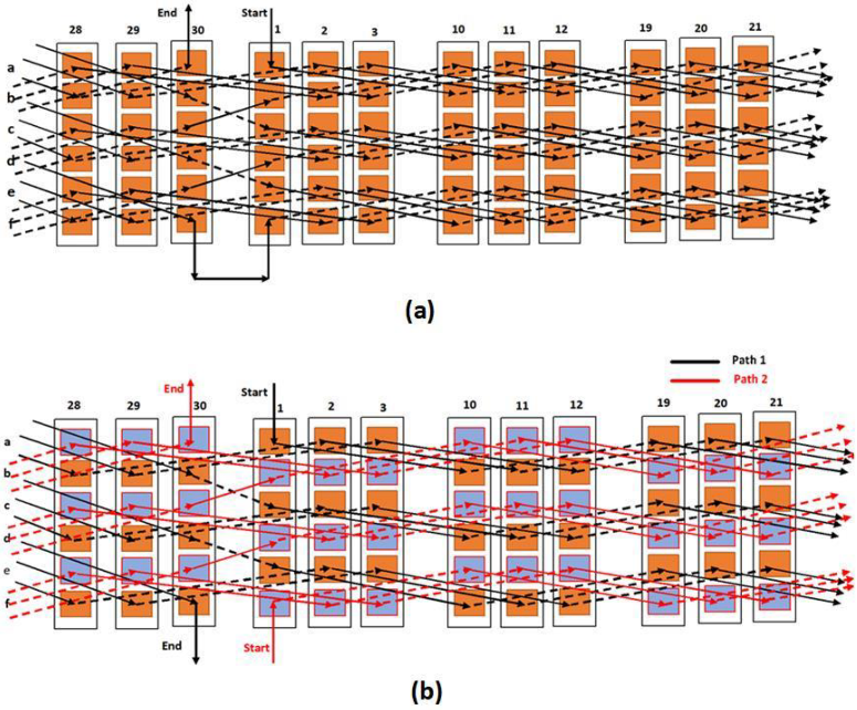 Machines 10 01029 g002