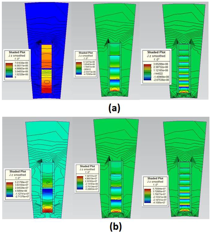 Machines 10 01029 g009
