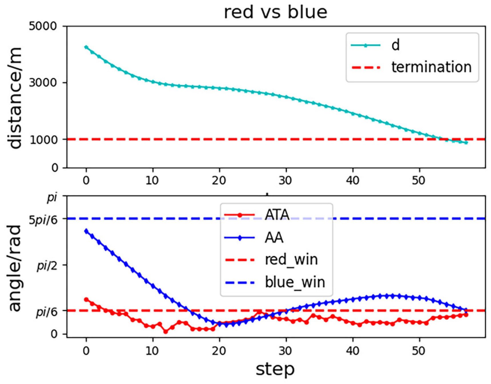 Machines 10 01033 g016