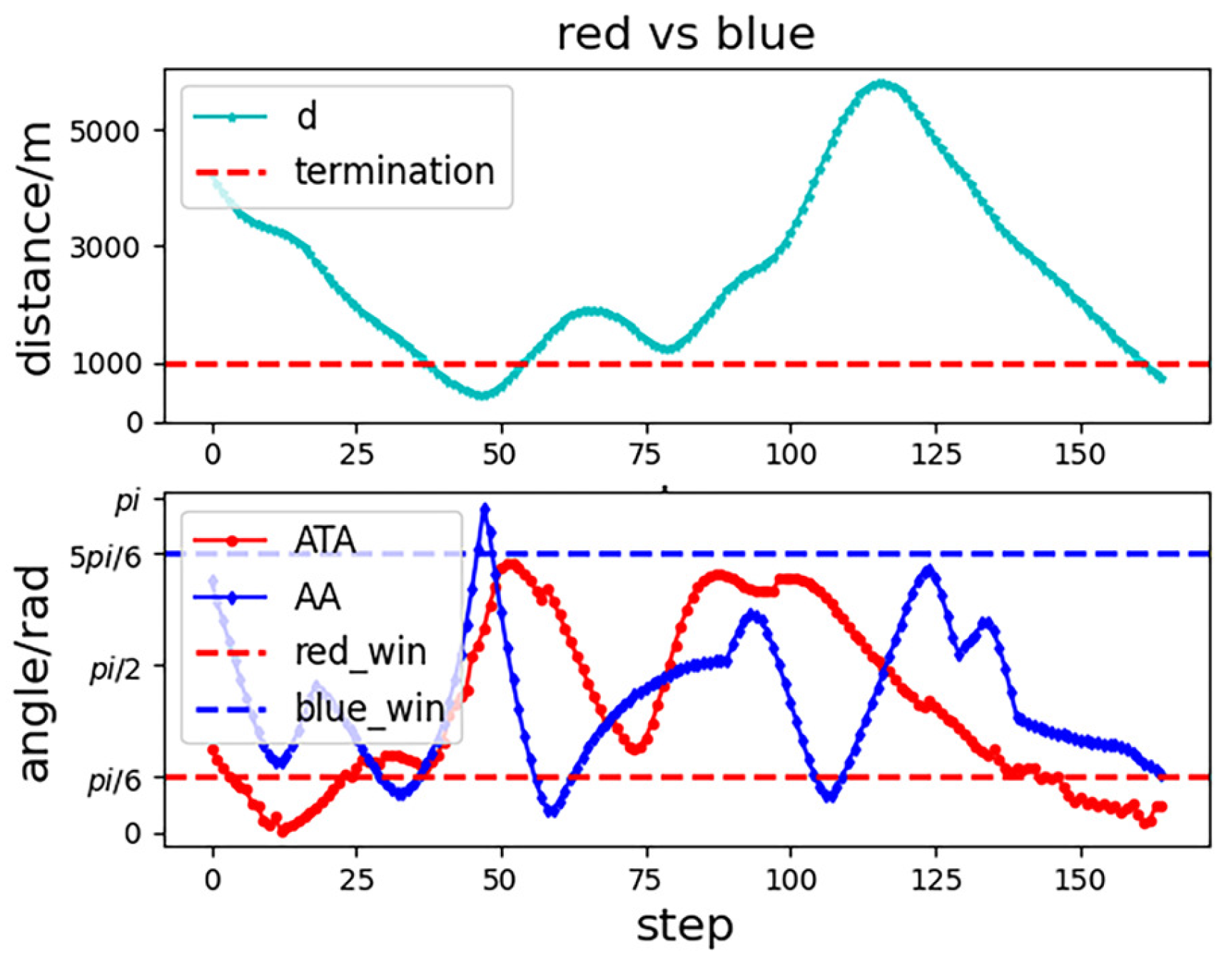 Machines 10 01033 g019