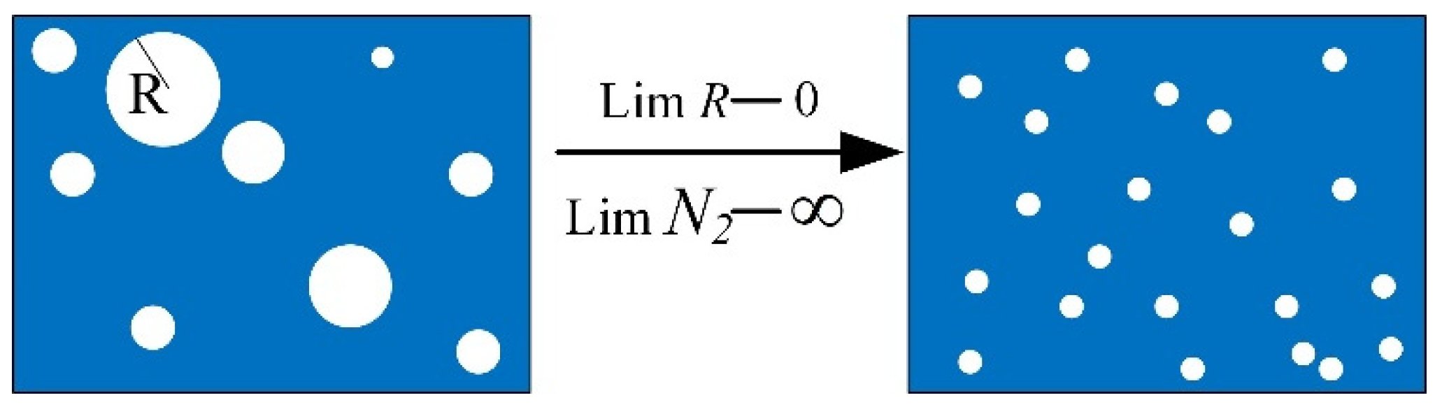 Machines 10 01036 g003
