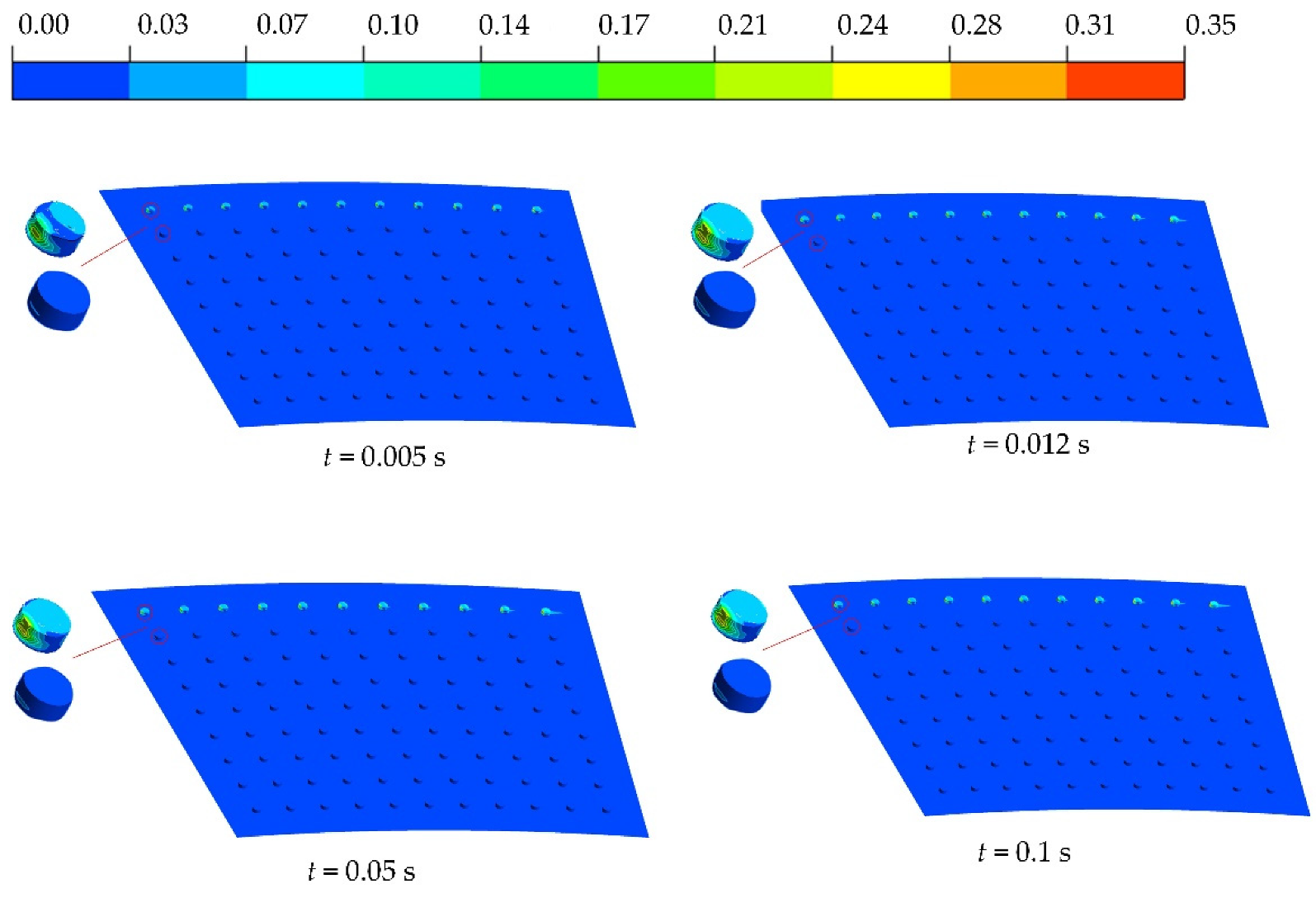 Machines 10 01036 g010