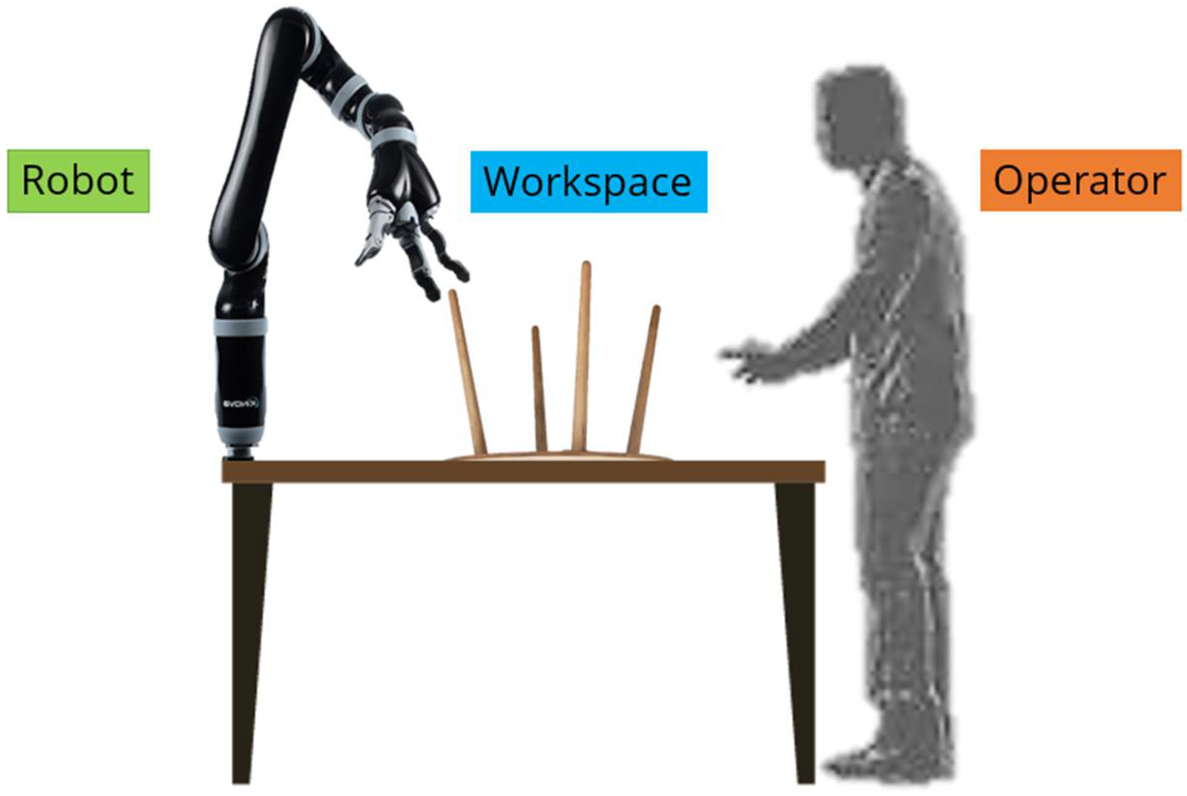 Machines 10 01045 g002