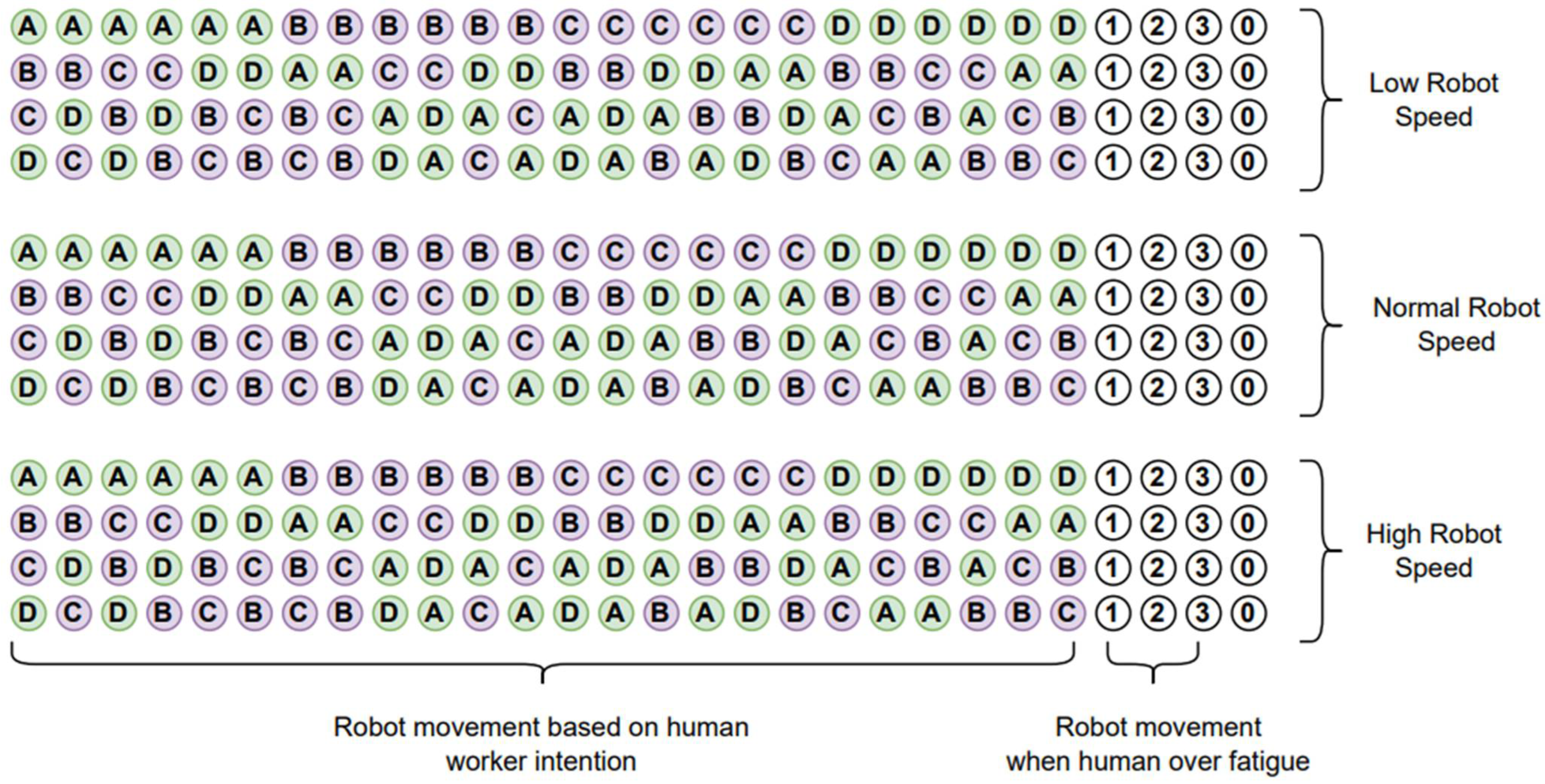 Machines 10 01045 g008