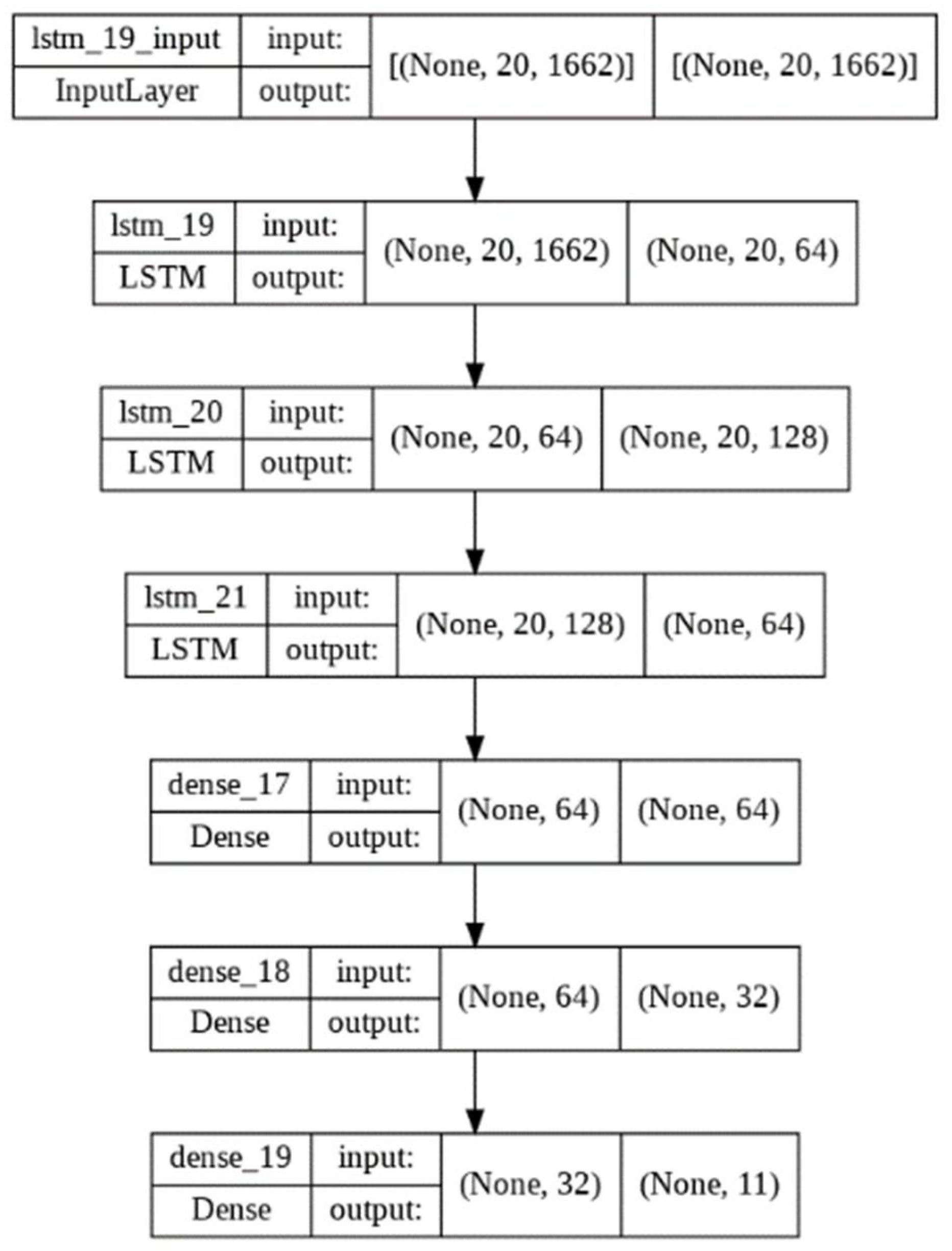 Machines 10 01045 g011