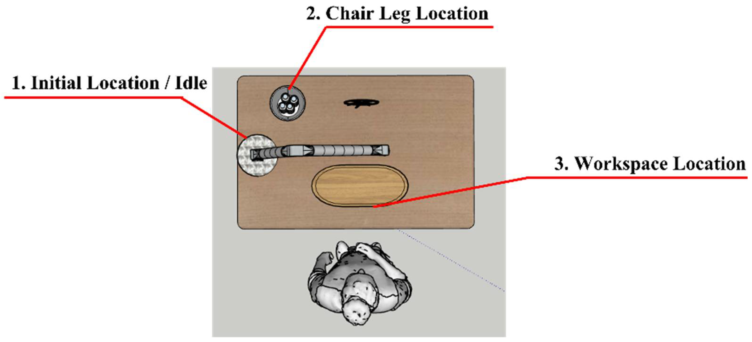 Machines 10 01045 g014