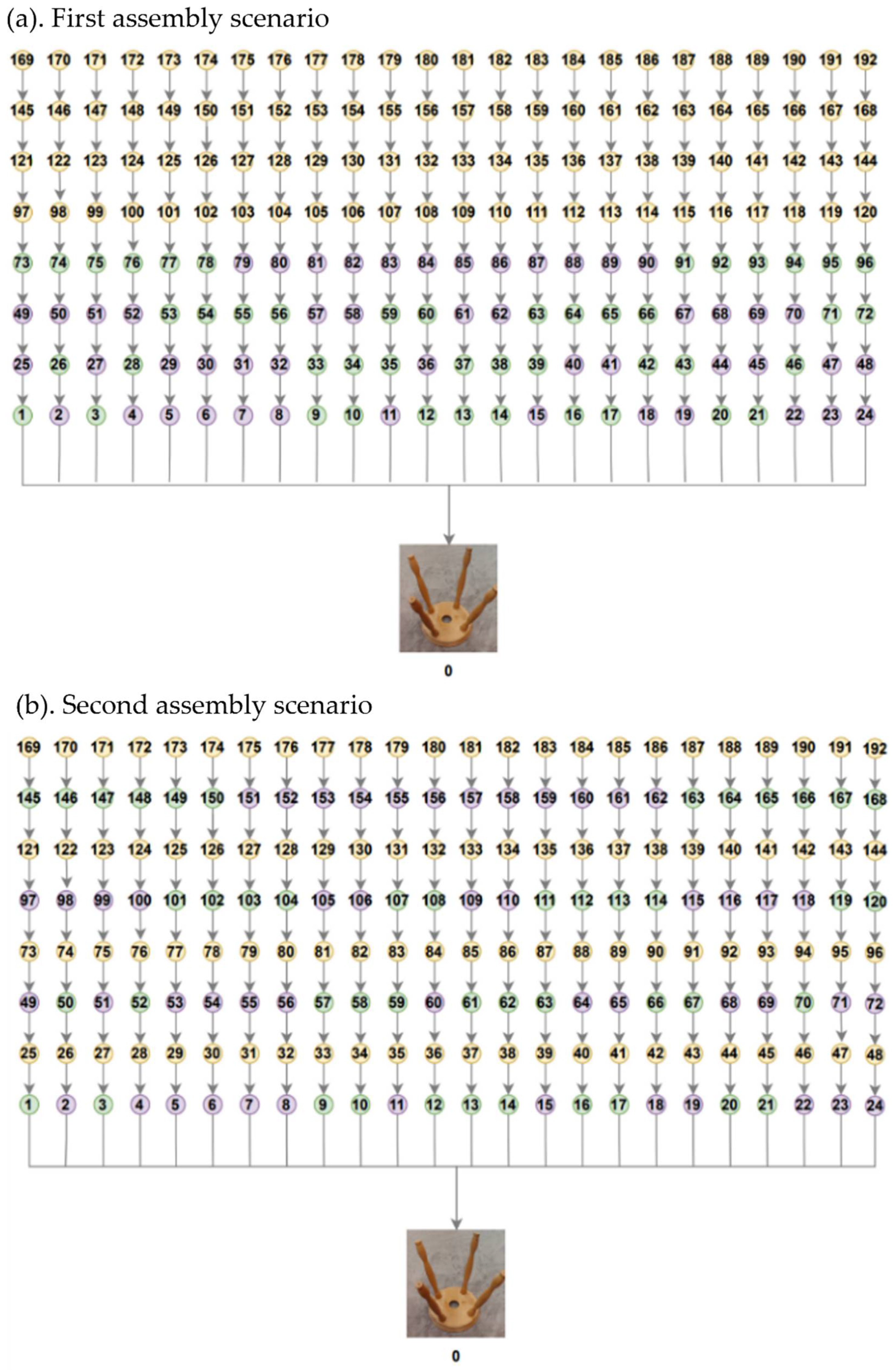 Machines 10 01045 g016