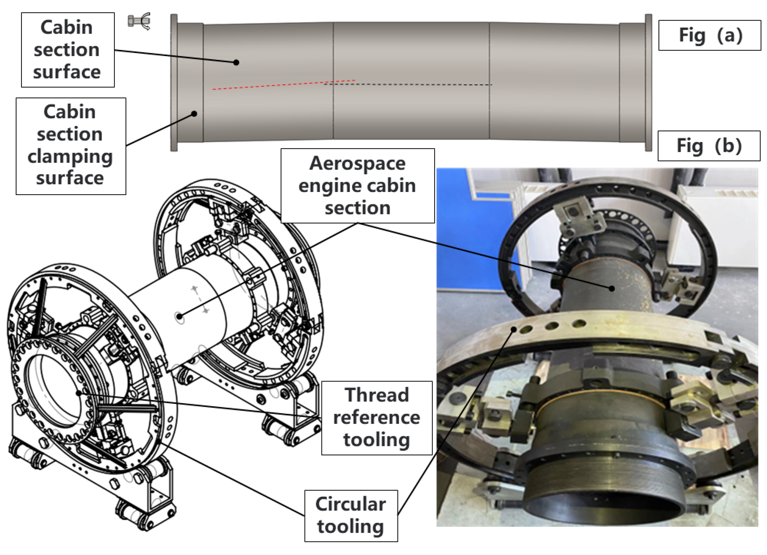 Machines 10 01048 g005
