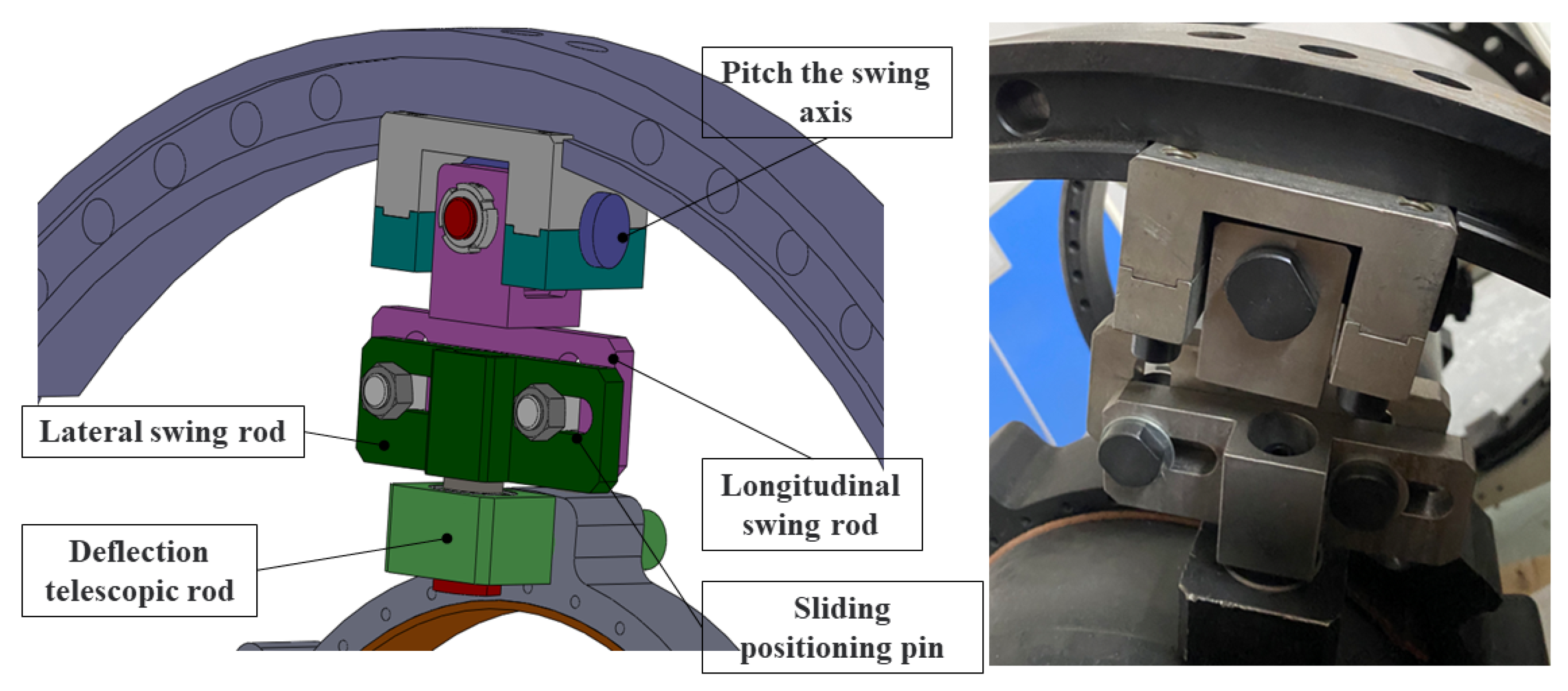 Machines 10 01048 g007