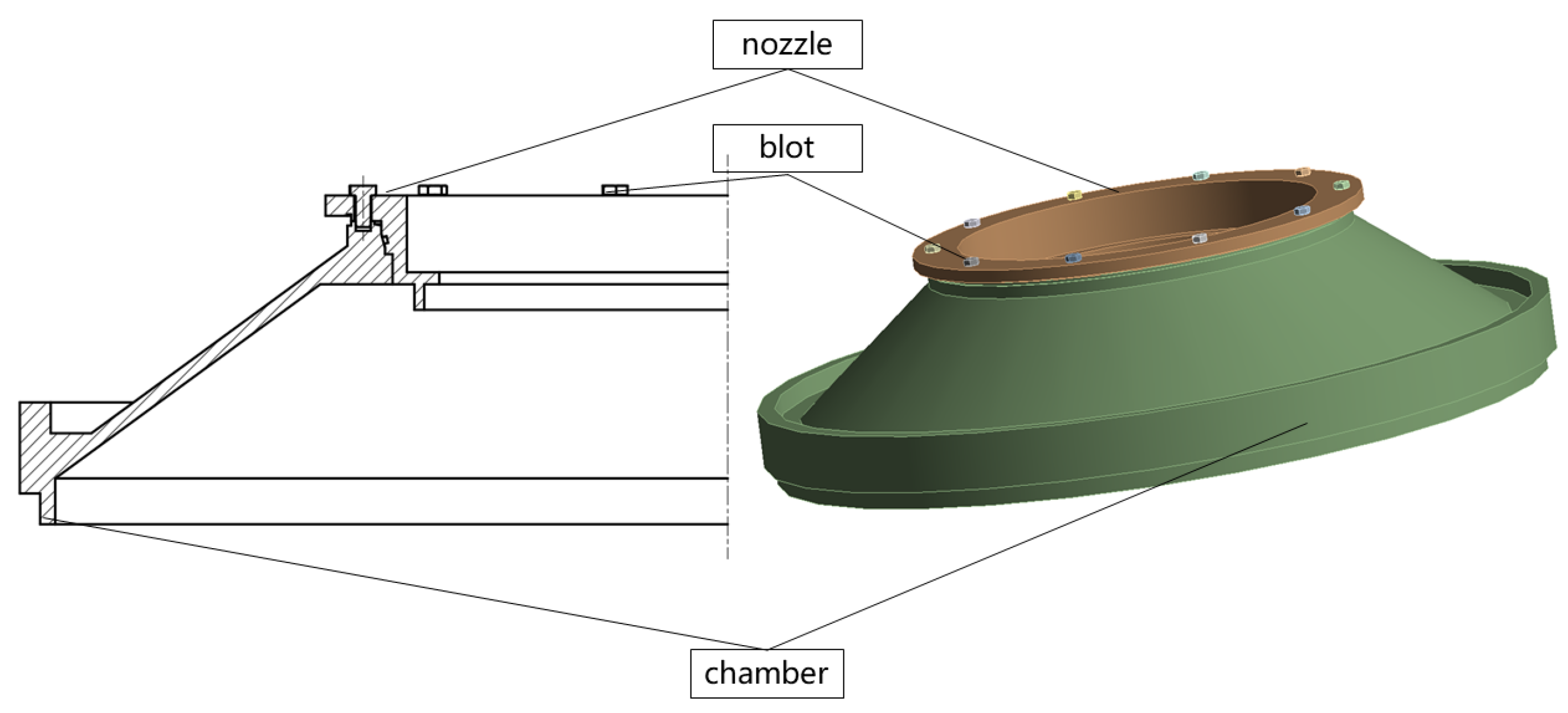 Machines 10 01048 g008