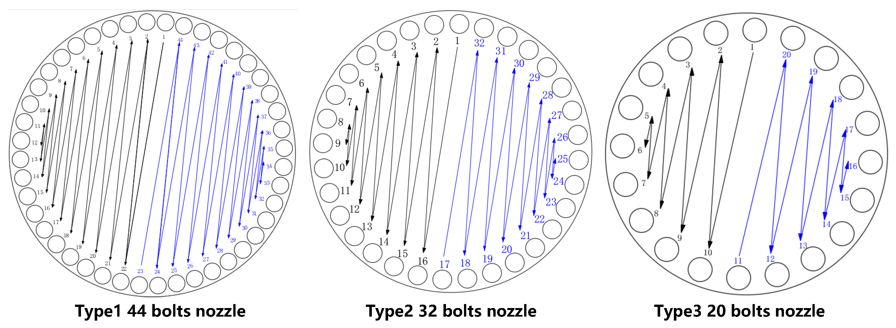 Machines 10 01048 g016