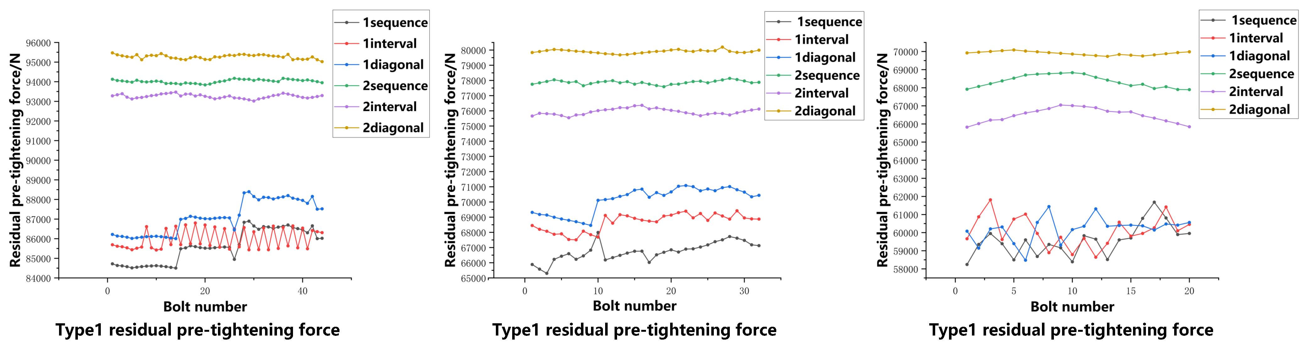 Machines 10 01048 g021