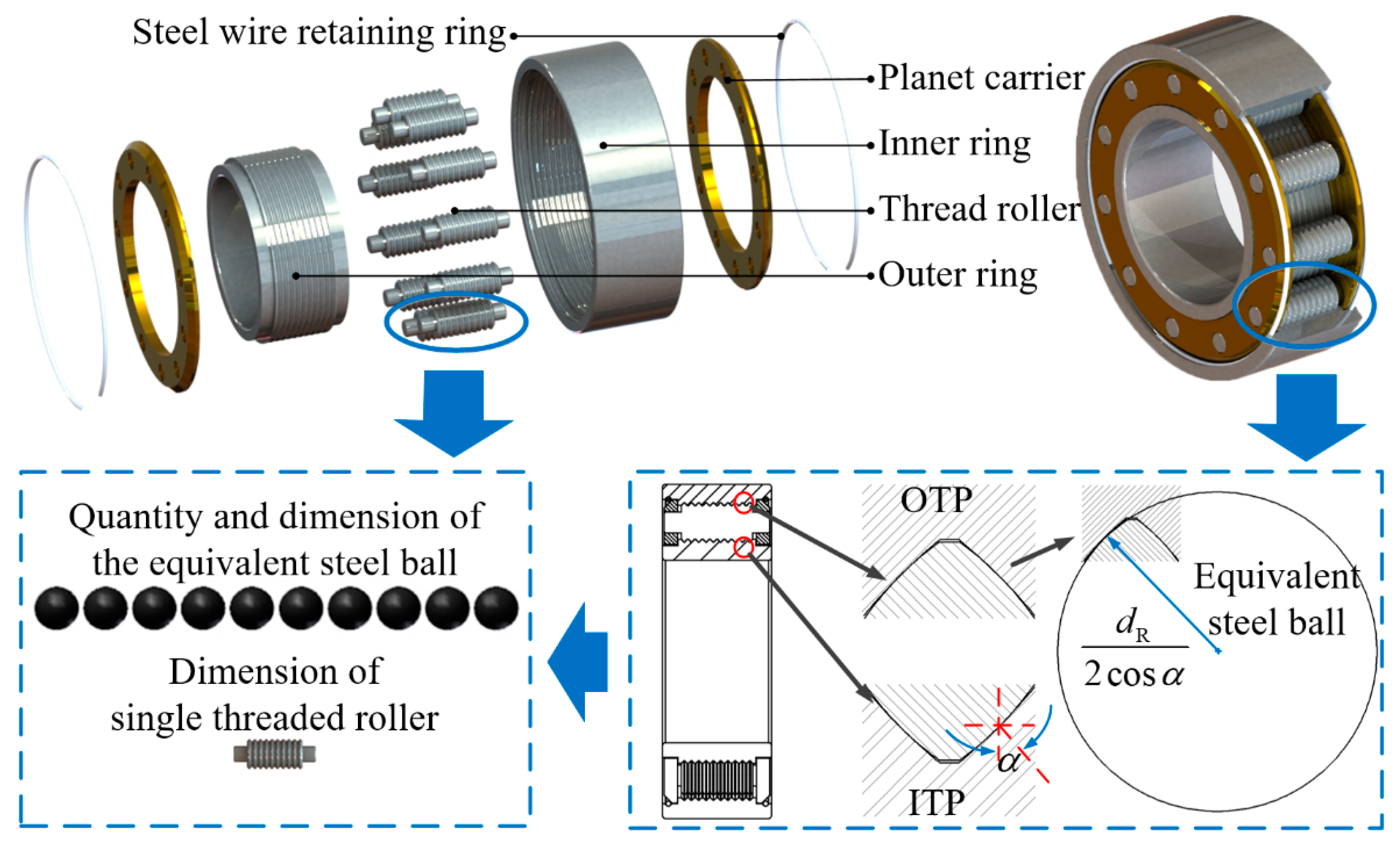 Machines 10 01051 g001