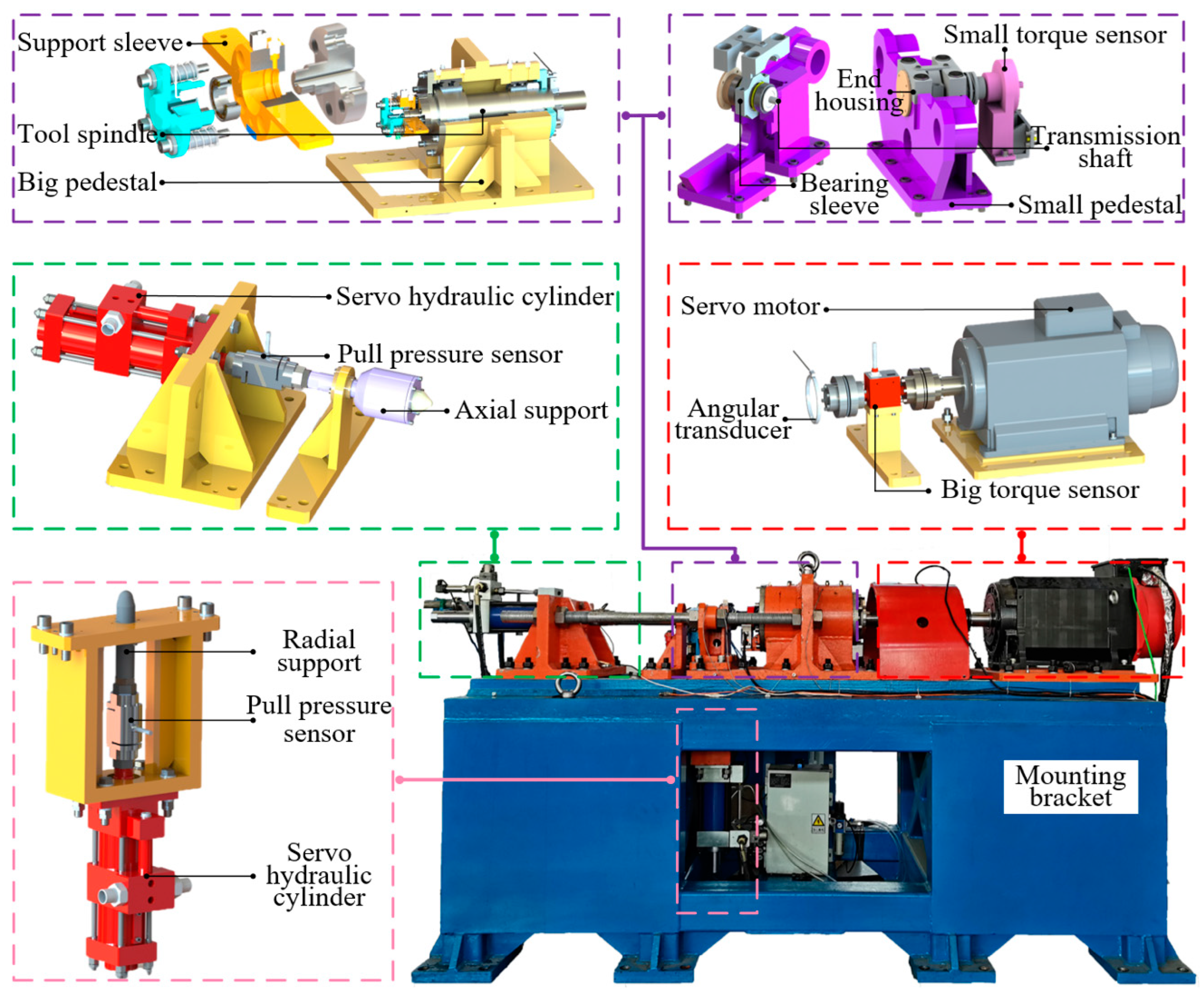 Machines 10 01051 g008