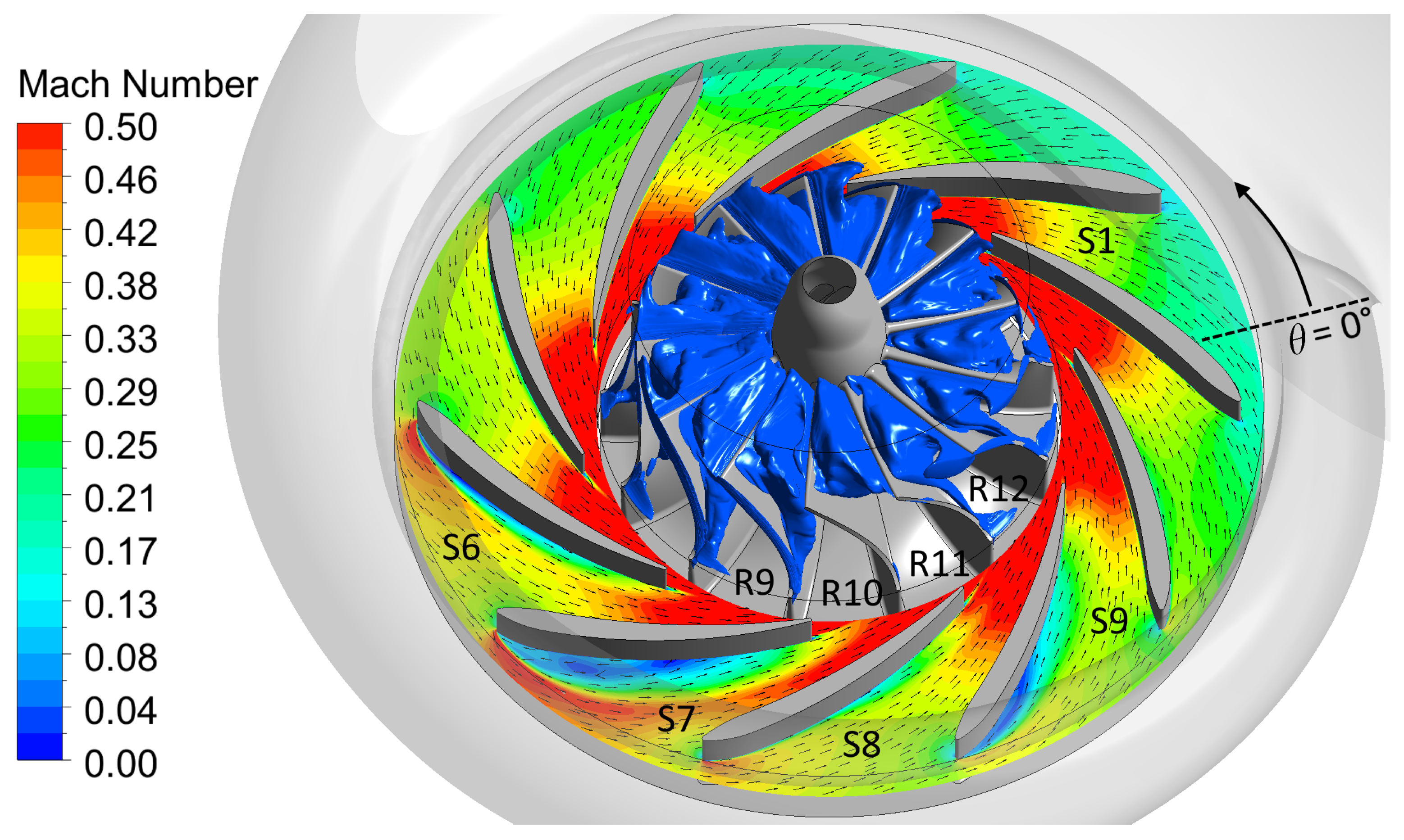 Machines 10 01053 g010 Machines 10 01053 g010