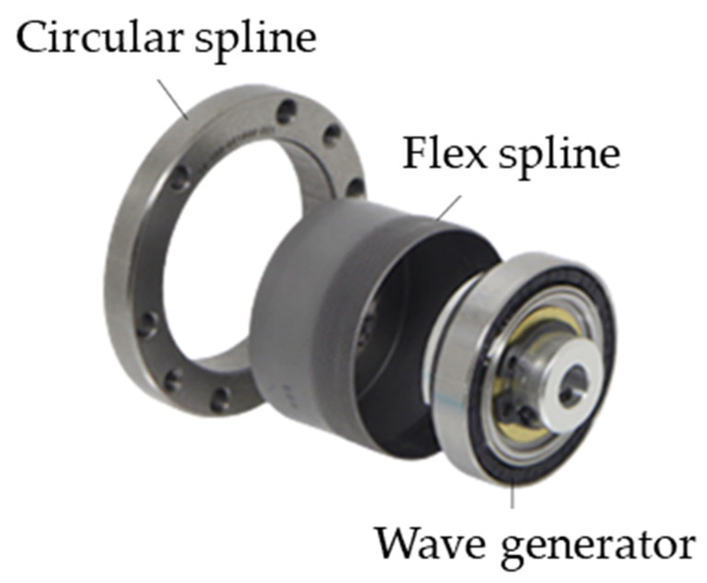 Machines 10 01058 g001